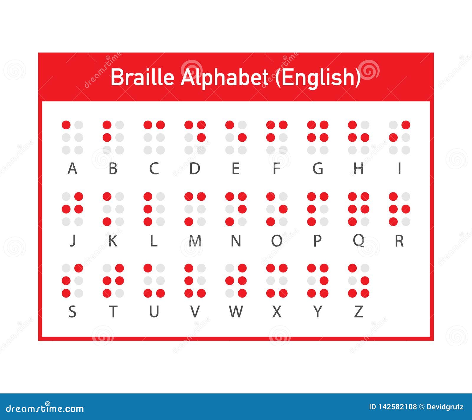 Braille English Alphabet Letters. Writing Signs System for Blind or