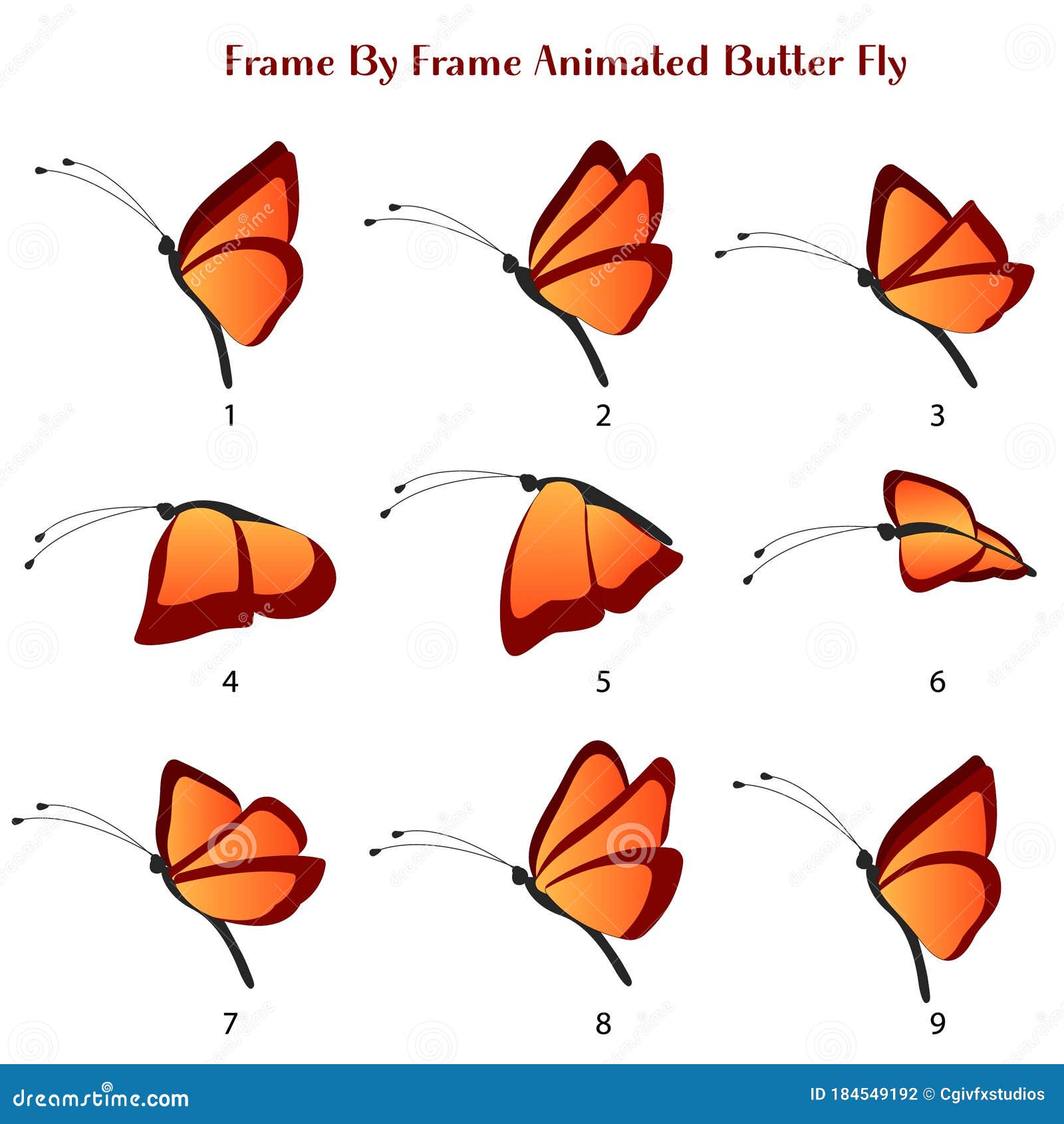 Butter Fly Vector Illustration, Frame by Frame Animated Butterfly Editable  Source File Stock Vector - Illustration of leaf, info: 184549192