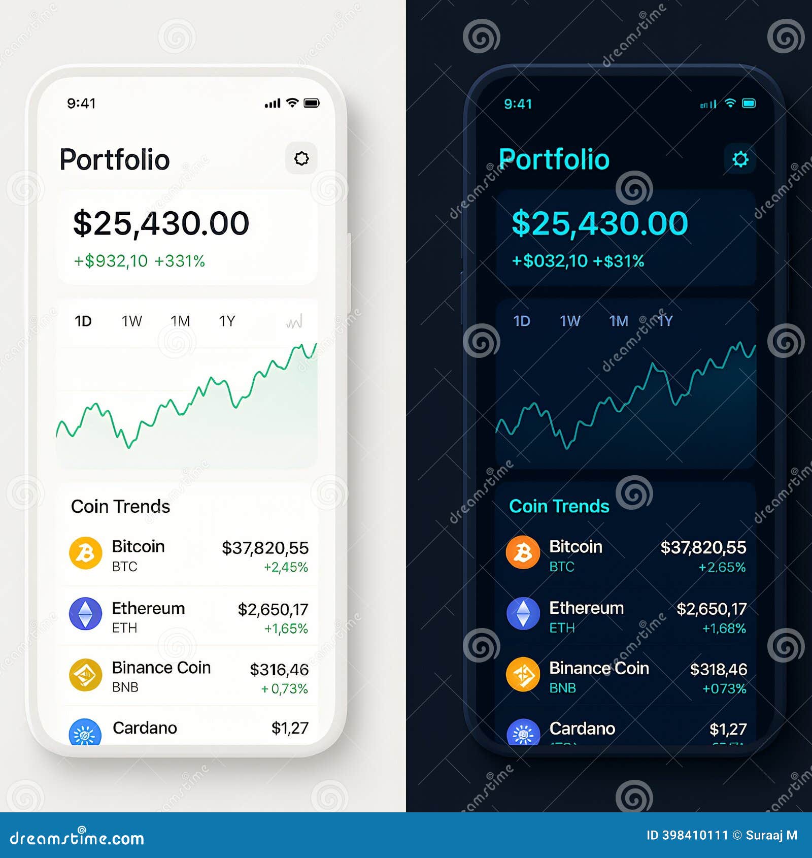 Cryptocurrency Portfolio Mobile App UI with Light and Dark Mode Showing  Bitcoin Ethereum Binance Coin and Cardano Trends Stock Illustration -  Illustration of cardano, currency: 398410111