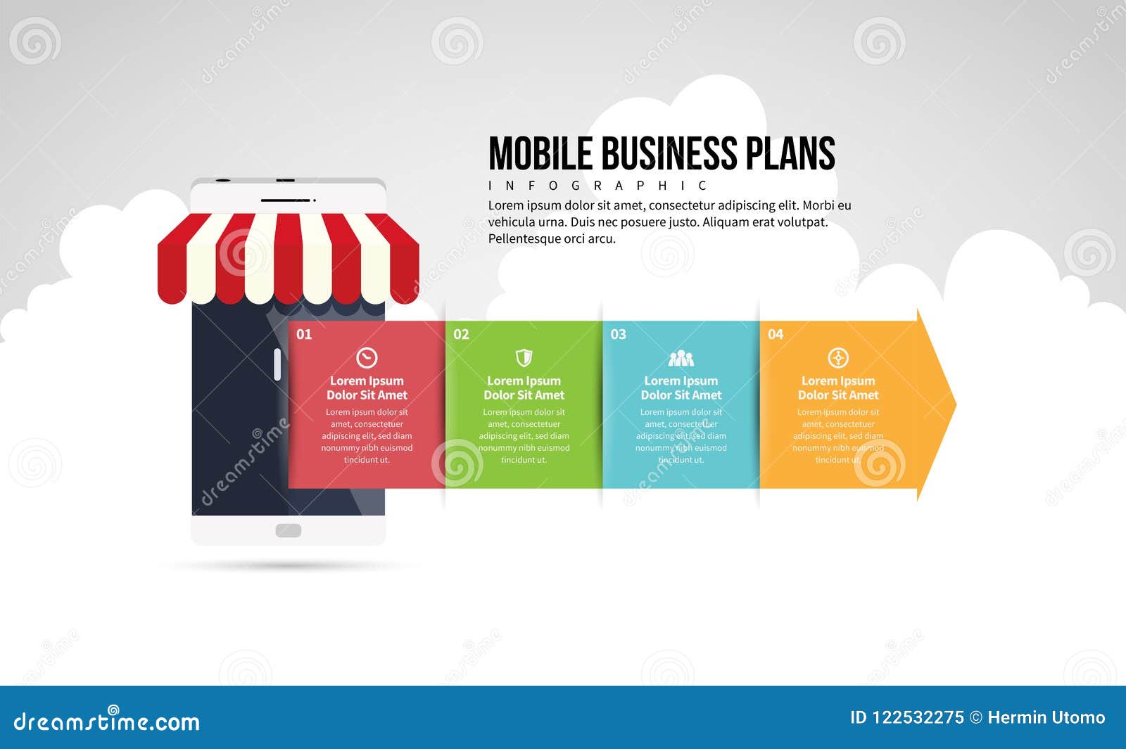 mobile business plans