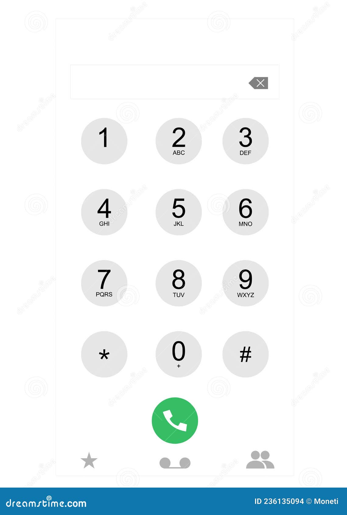 Mobile Phone Numbers Panel, Cell Phones Digital Dialing Communication