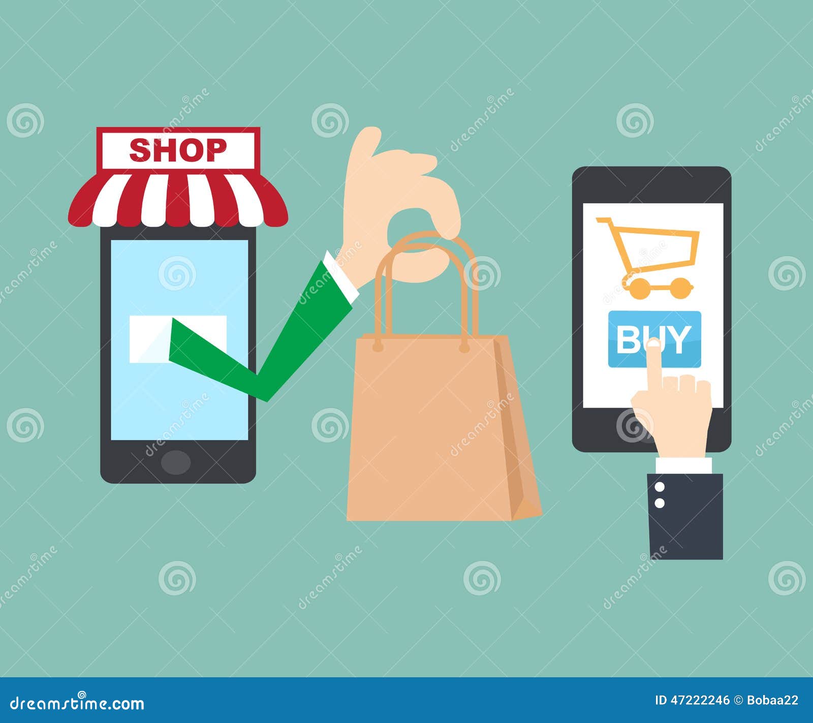 mobile-shopping-online-cartoon-business-idea-concept-47222246.jpg