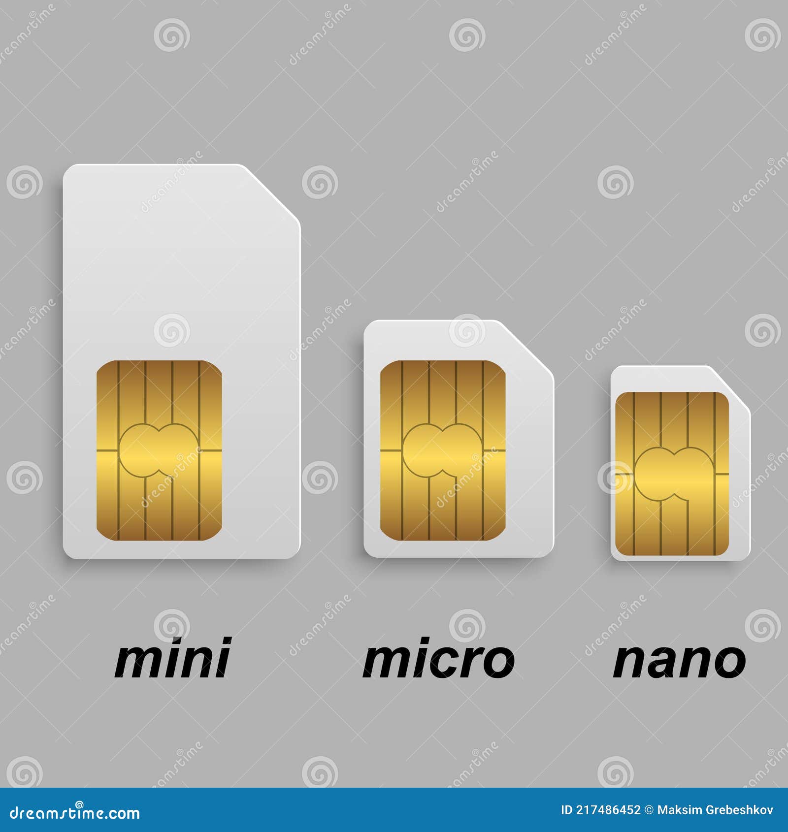 Mobile Sim Card Types Set for Your Design Stock Vector - Illustration ...