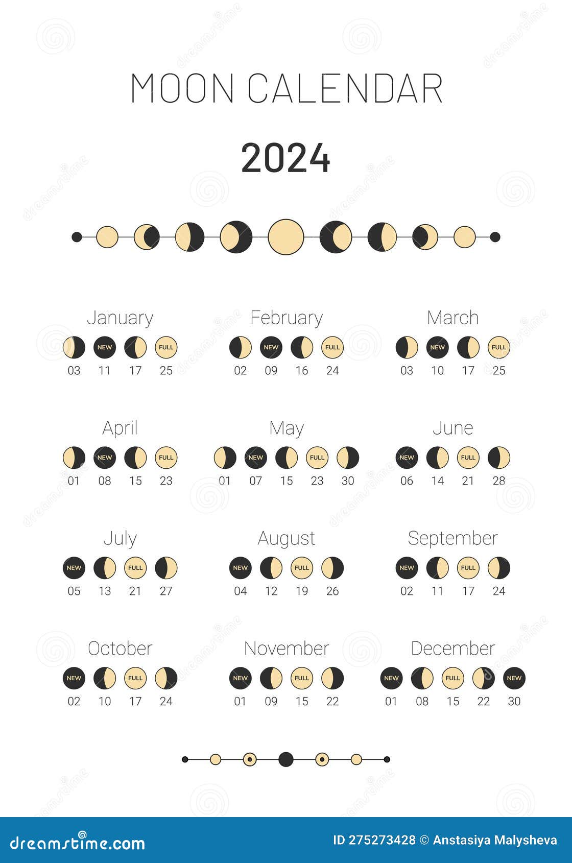 Calendrier Lunaire De L'année 2024 Sur Fond De Ciel Nocturne Sombre  Planificateur De Cycle De L'année Planificateur Astrologique Phases Lunaires  De Lune Bannière Affiche Carte Modèle De Conception Illustration  Vectorielle Clip Art