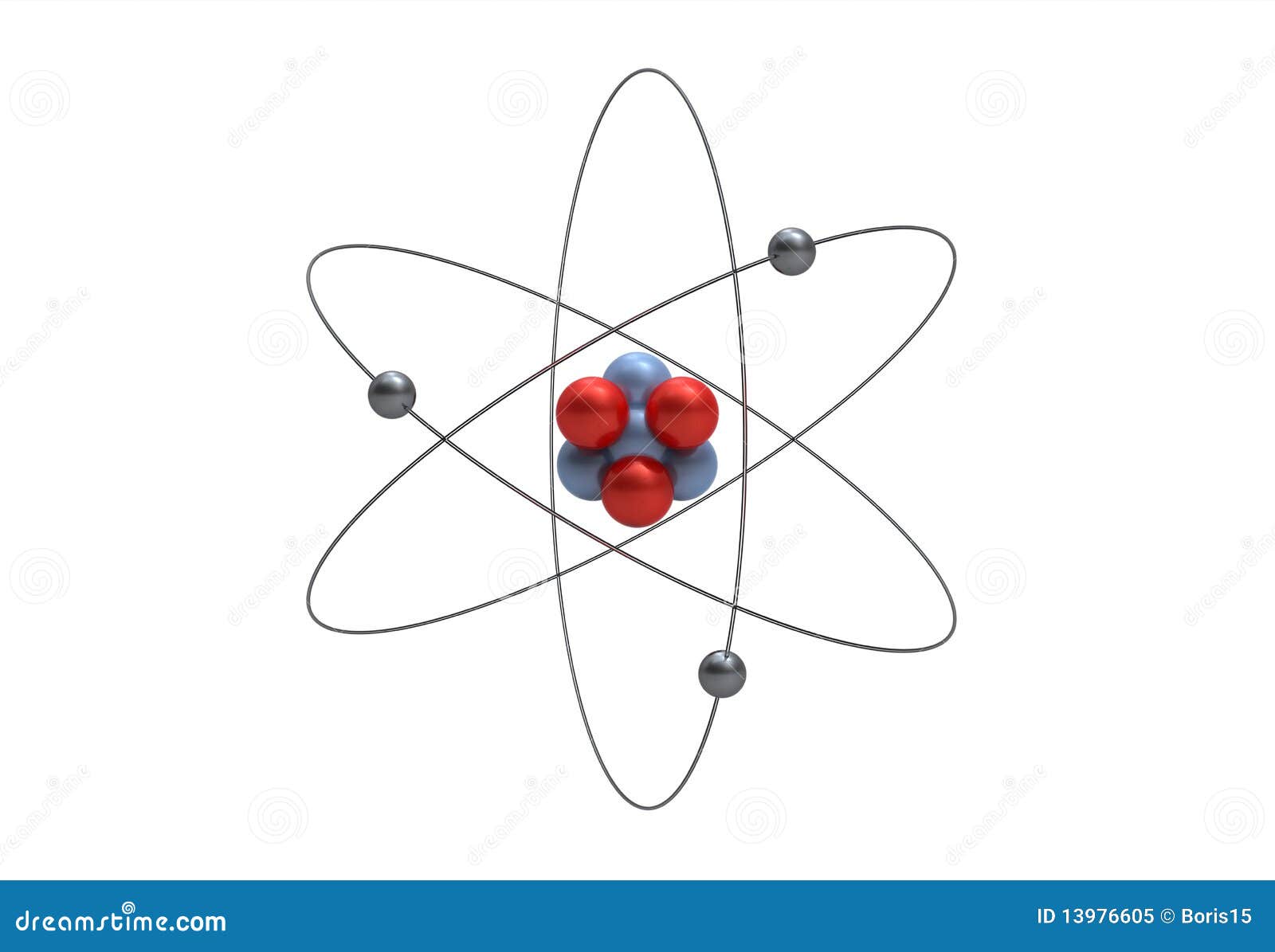 lithium atom lithium atom