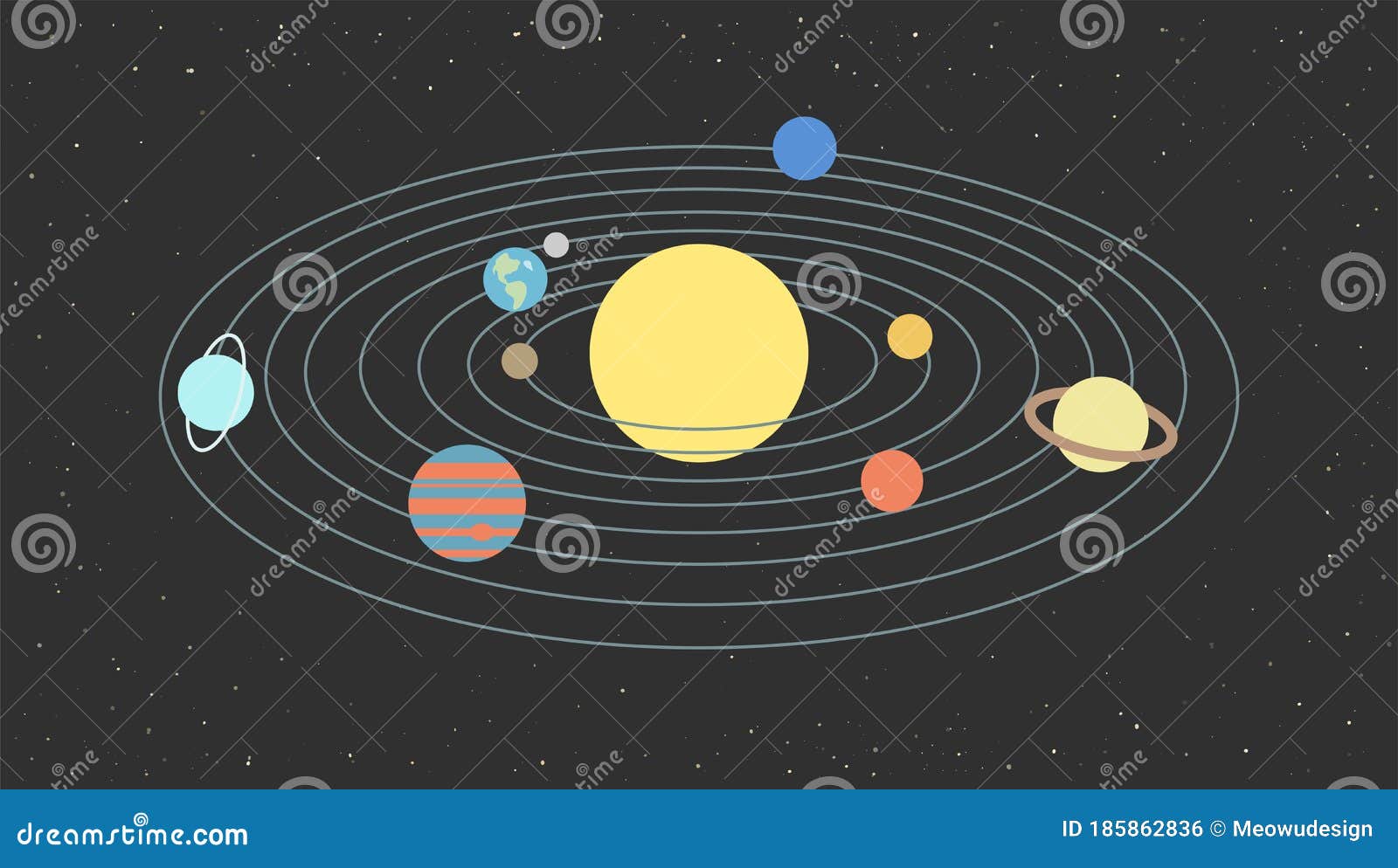 Solar System Kids Stock Illustrations – 2,705 Solar System Kids Stock  Illustrations, Vectors & Clipart - Dreamstime