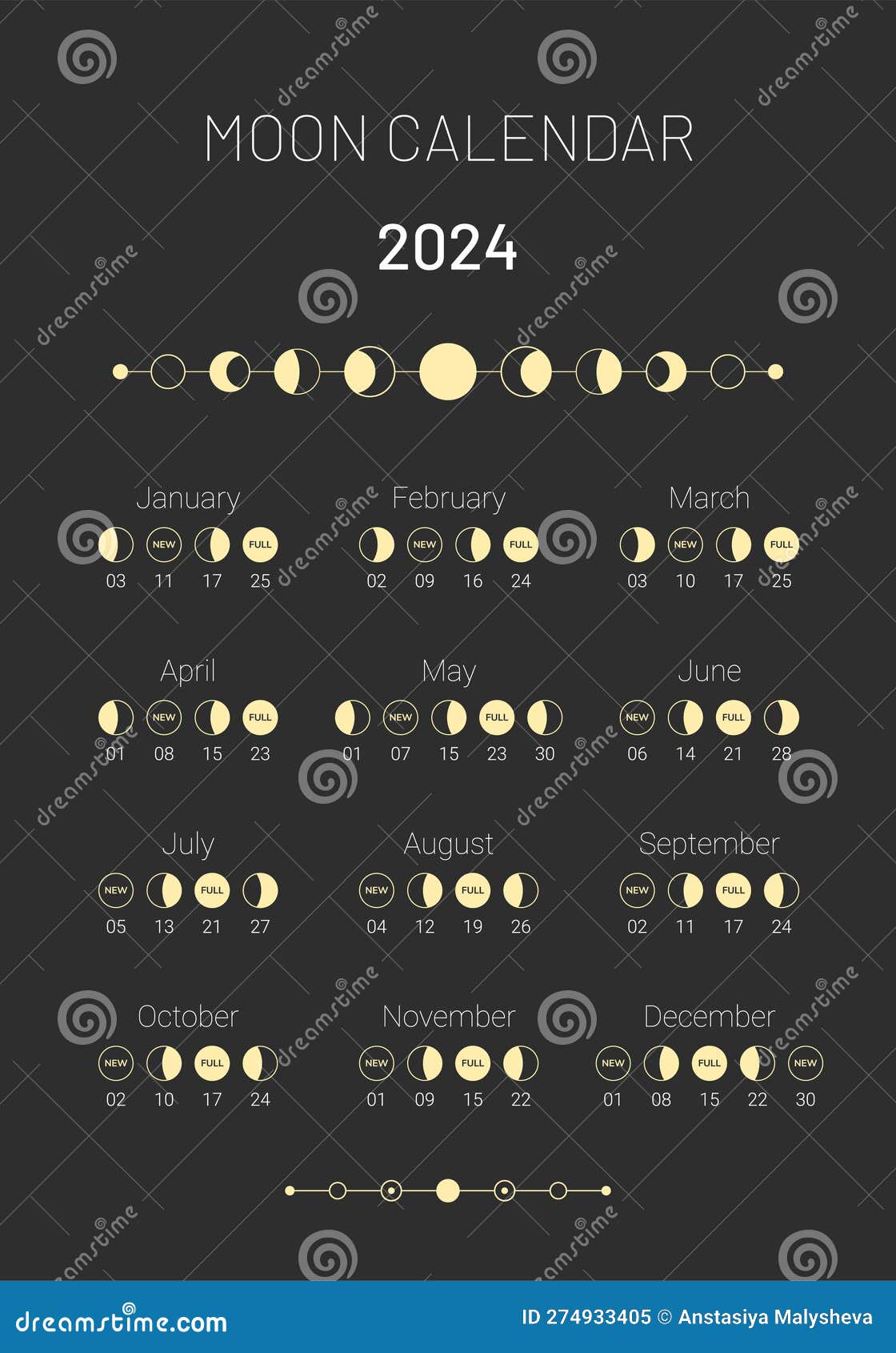 Modello Di Progettazione Del Ciclo Mensile 2024 Lunare 2024 Illustrazione di  Stock - Illustrazione di ciclo, lunare: 274933405