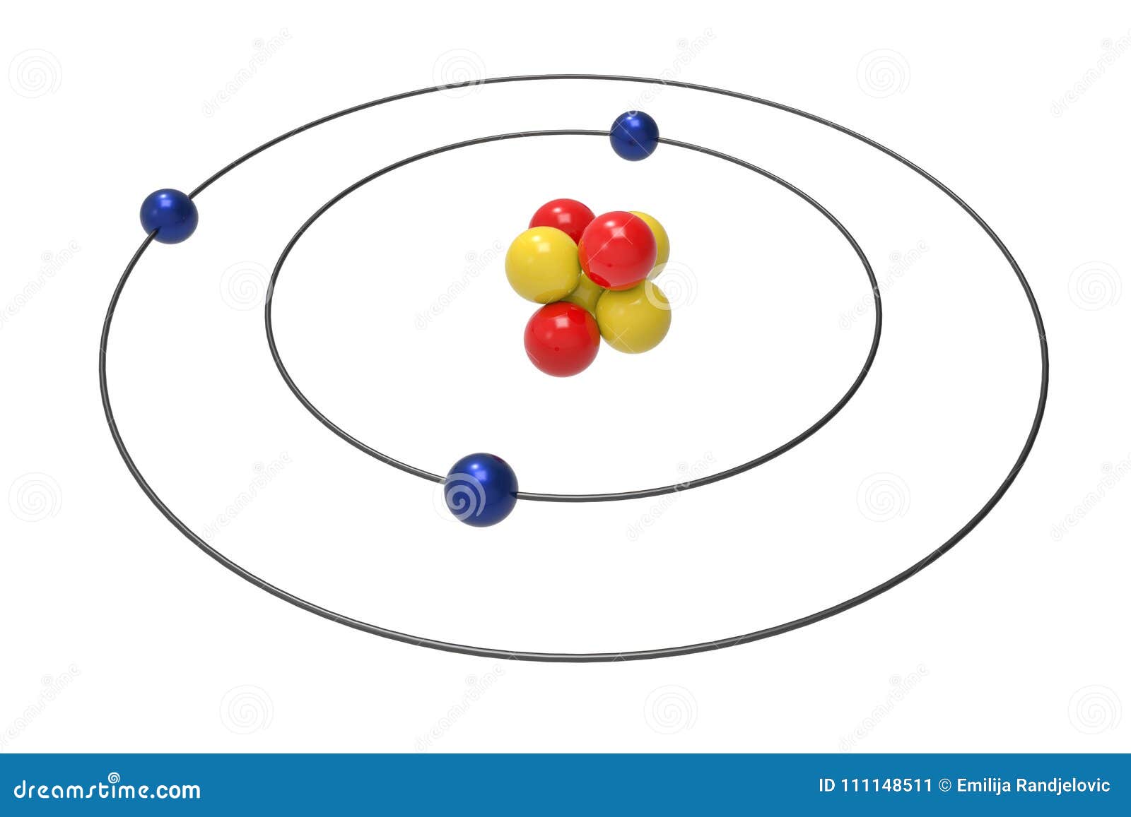 Modelo De Bohr Do átomo Do Lítio Com Protão, Nêutron E Elétron Ilustração  Stock - Ilustração de tecnologia, orbital: 111148511