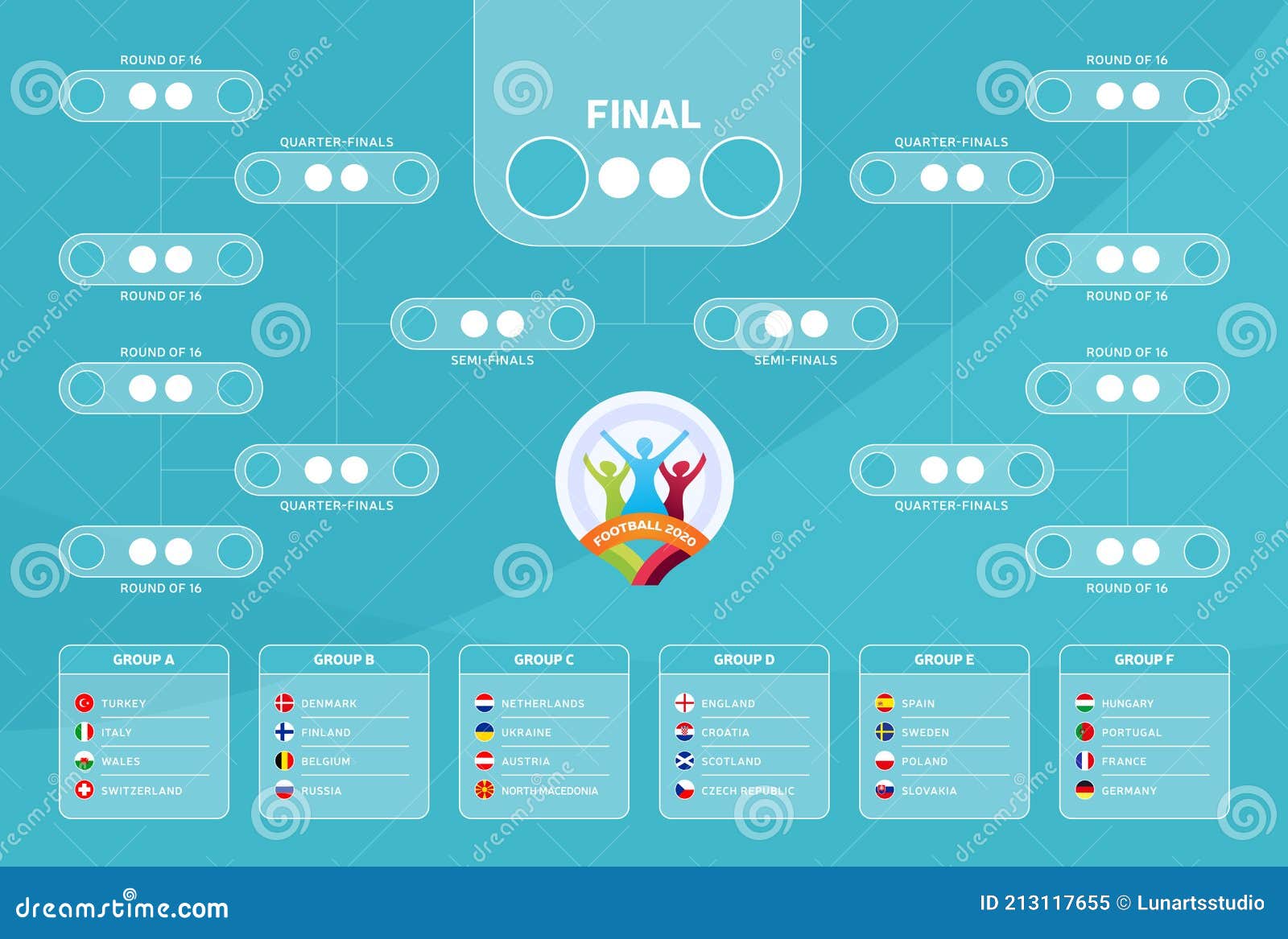 Modelo de todos os jogos da índia no campeonato mundial de críquete em  formato tabular