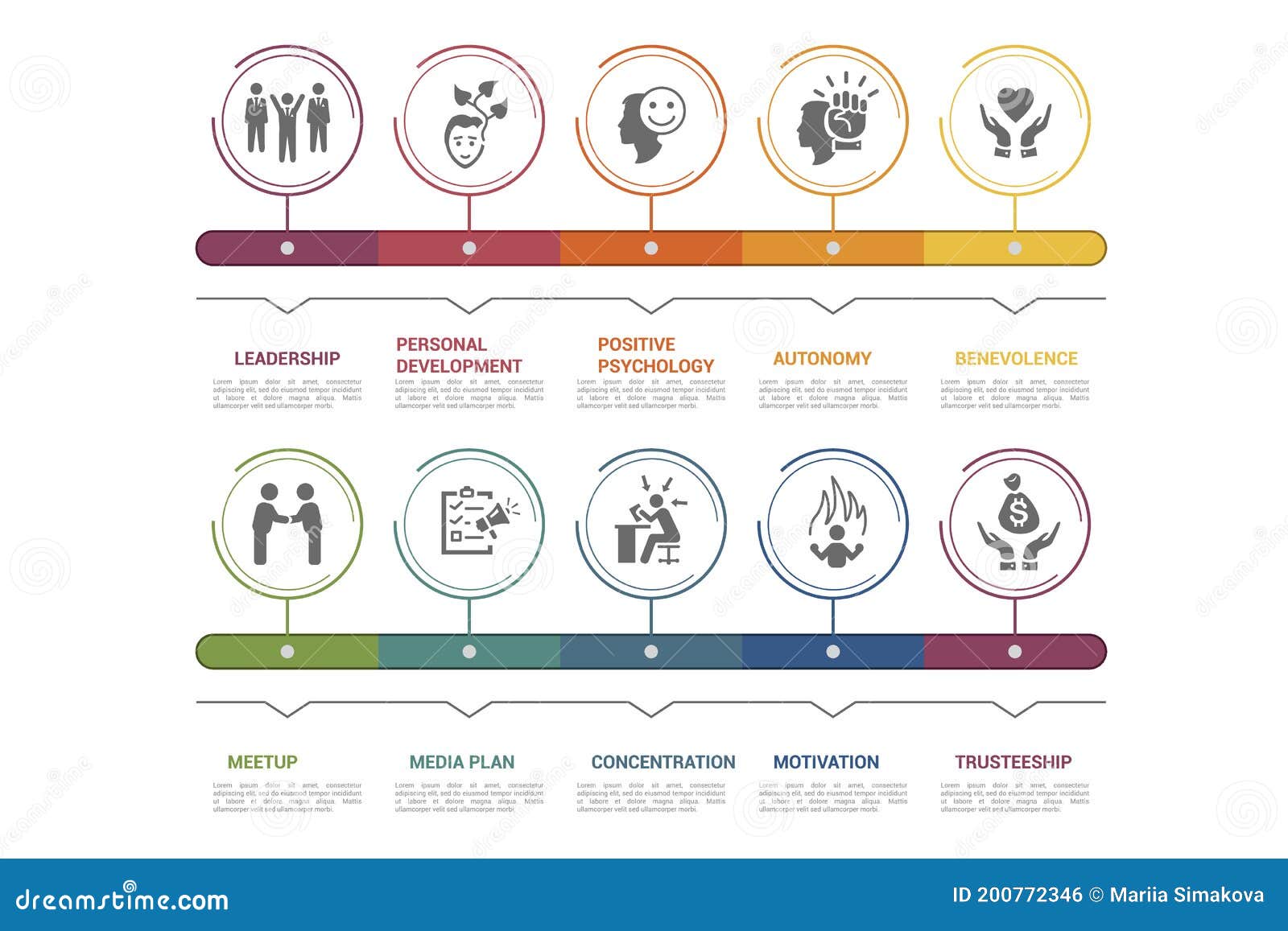 Modelo De Gestão De Negócios Infográfico. ícones De Cores Diferentes. Incluir a Psicologia De Desenvolvimento Pessoal De Liderança Ilustração Stock - Ilustração de tecnologia, projeto: 200772346 Modelo De Gestão De Negócios Infográfico. ícones De Cores Diferentes. Incluir a Psicologia De Desenvolvimento Pessoal De Liderança Ilustração Stock - Ilustração de tecnologia, projeto: 200772346