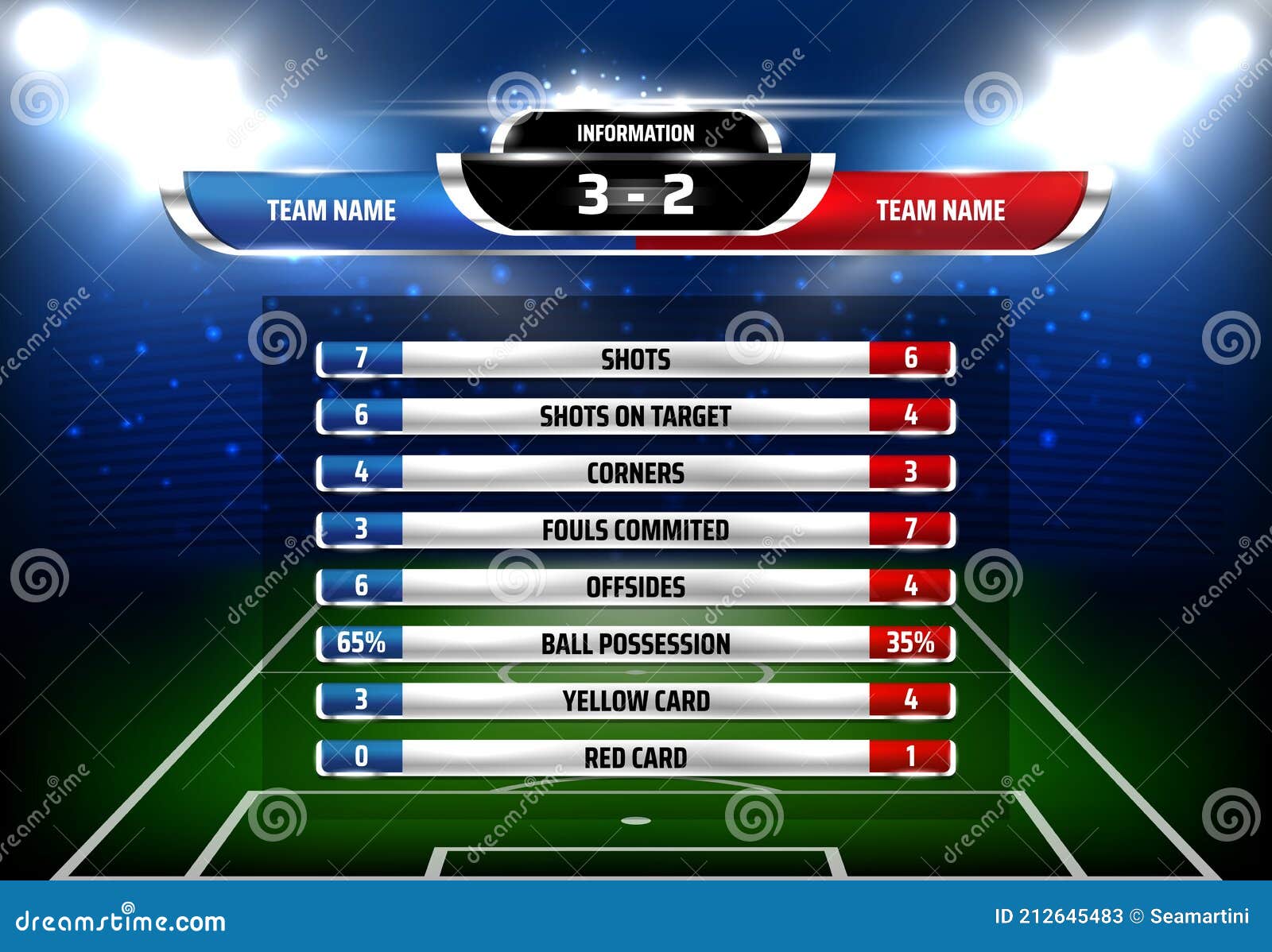 modelo de placar de jogo de futebol na tela do telefone 1340495