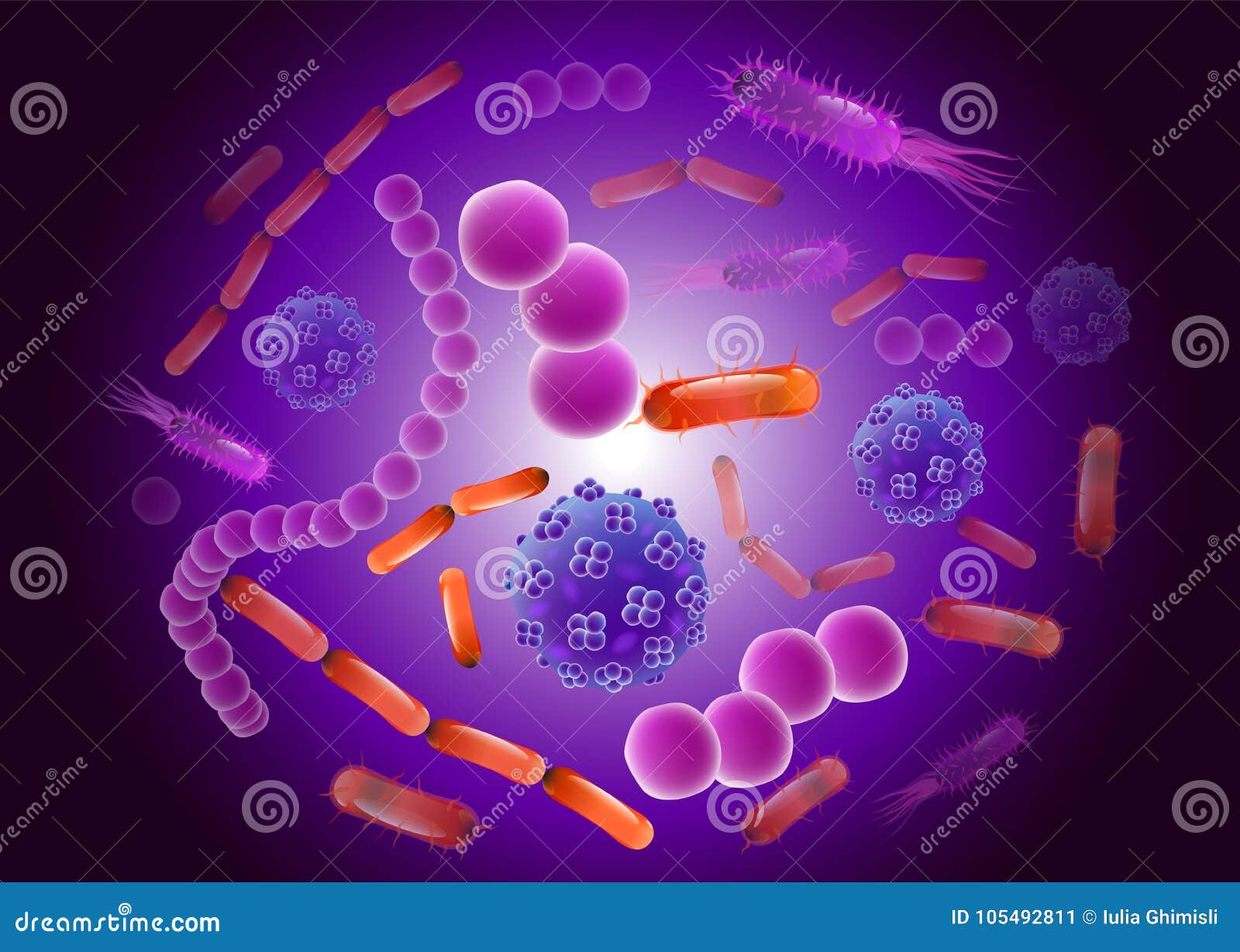 Modelo Determinado De La Sopa Del Fondo Del Cáncer De La Célula De Las  Bacterias Del Virus Ciencia Ilustración del Vector - Ilustración de  enfermedad, conjunto: 105492811