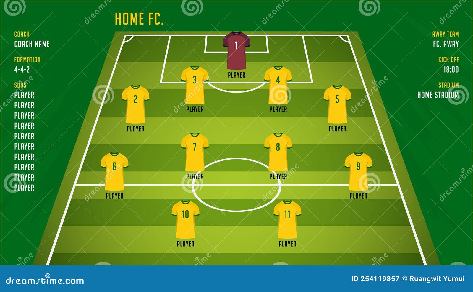 Infográfico apresenta posição das equipes na classificação da