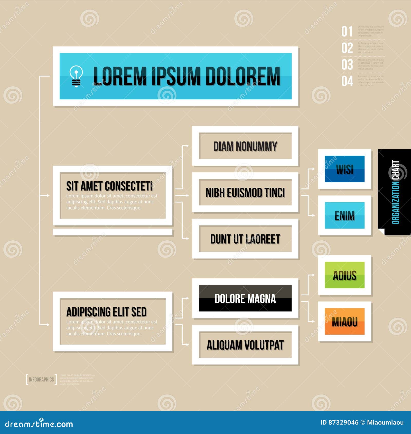 Modern Organization Chart Template