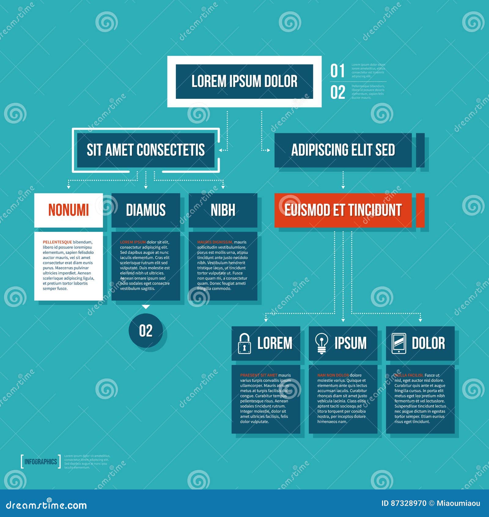 Flat Org Chart Template