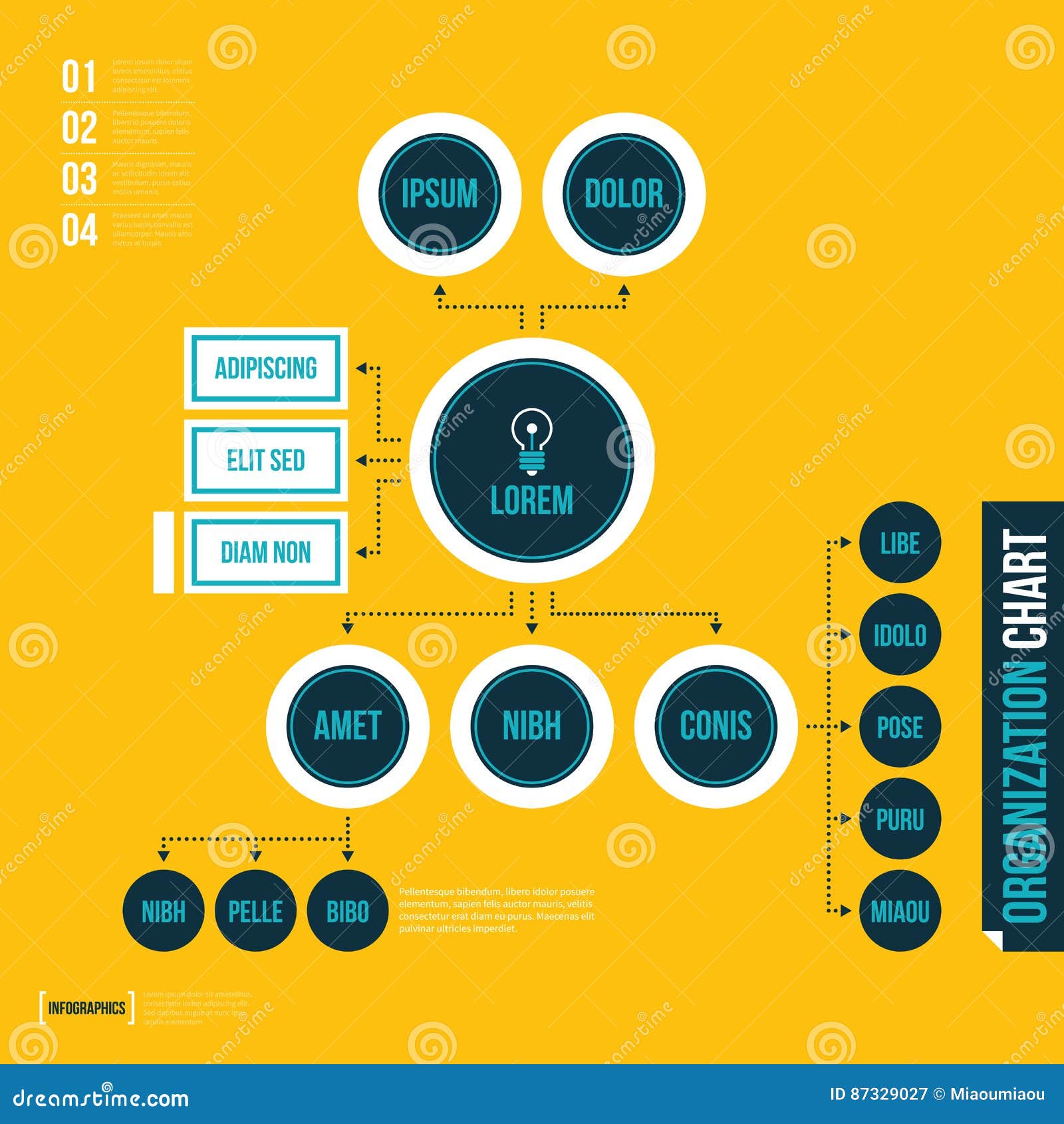 Flat Org Chart Template