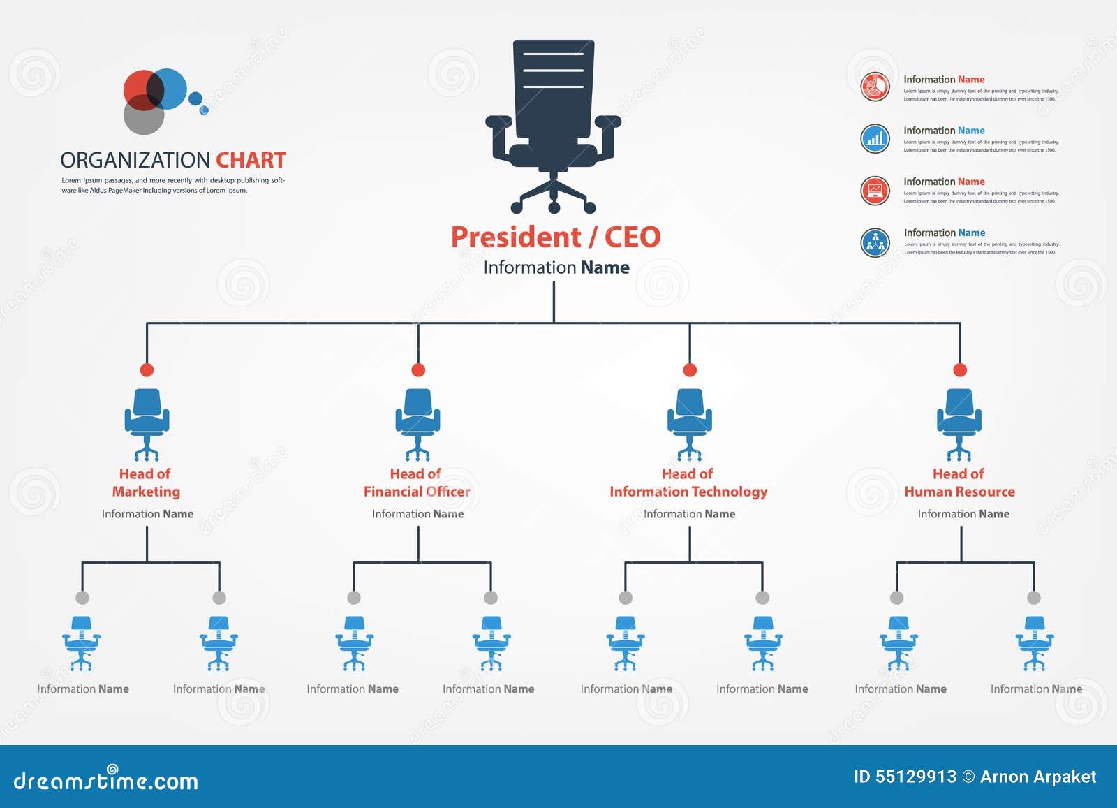 Organizational Chart For Information Technology Department