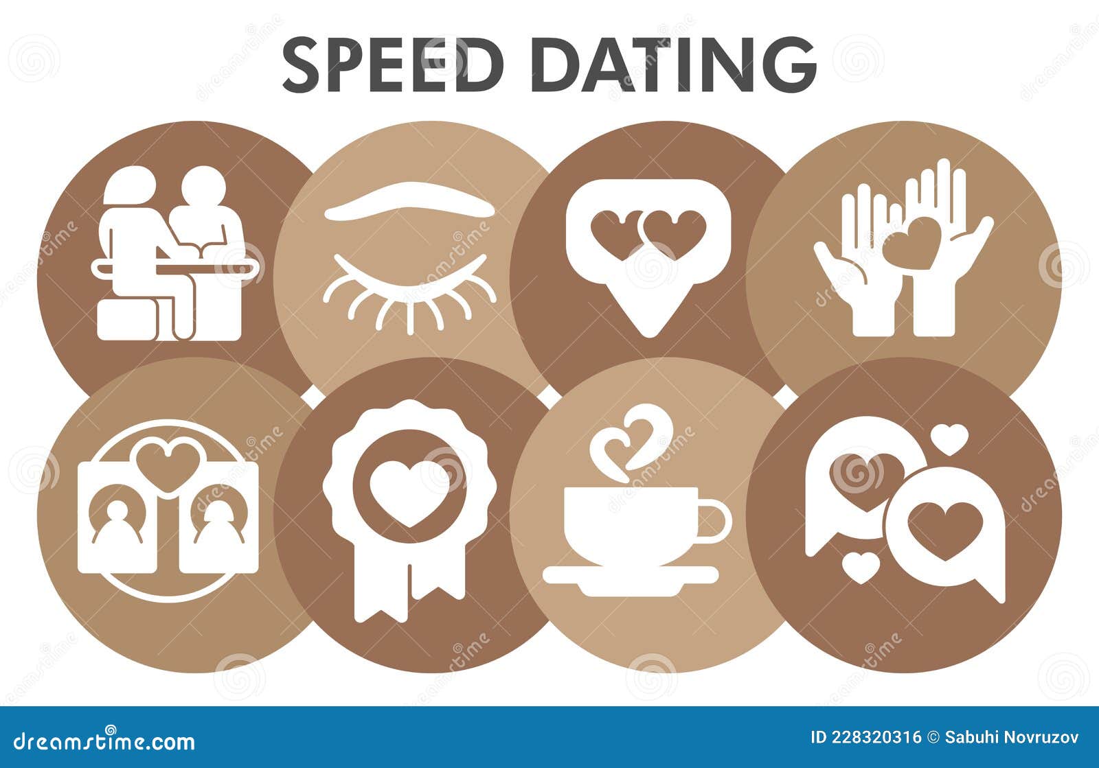 Up www speeddate com sign
