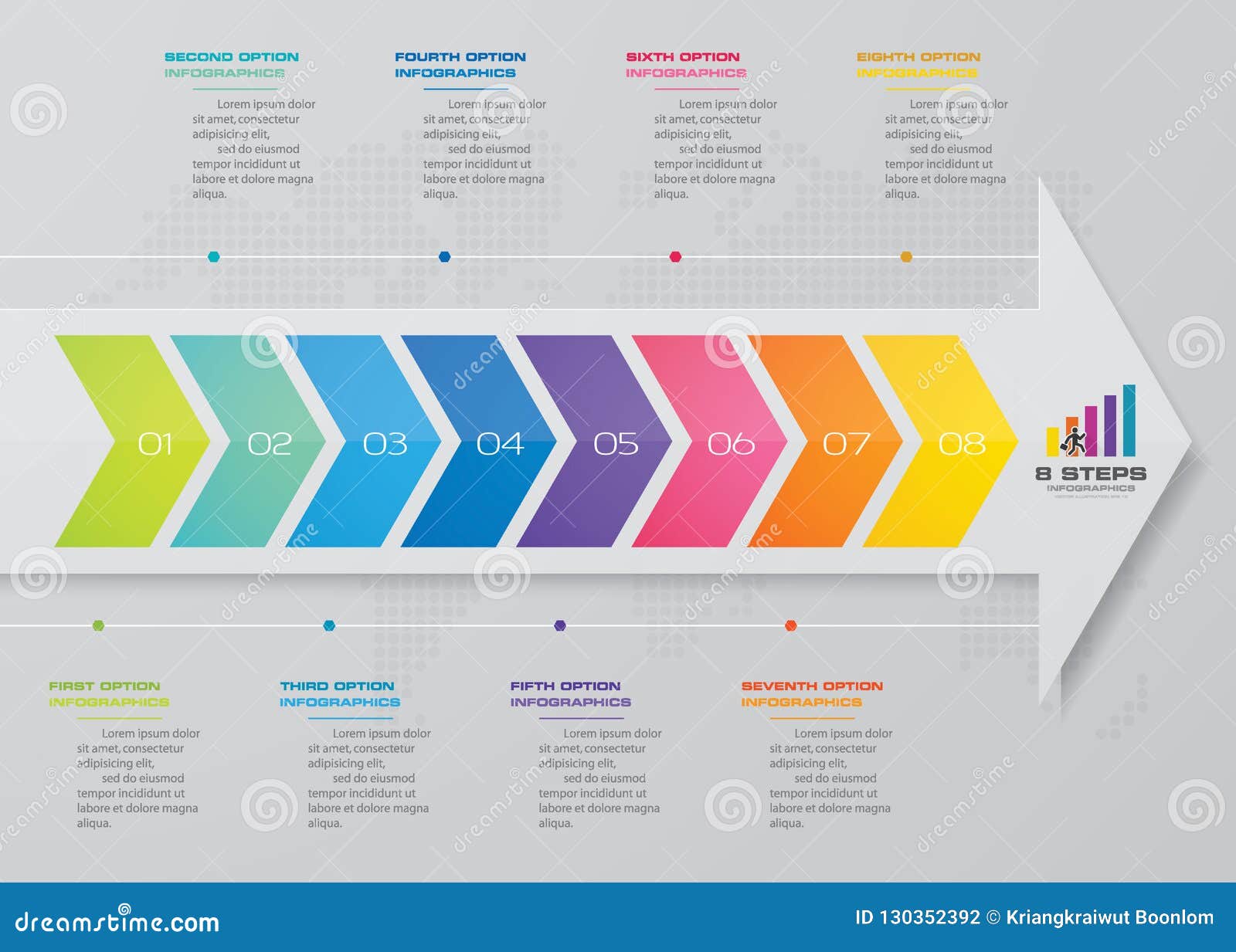 Modern Chart Design