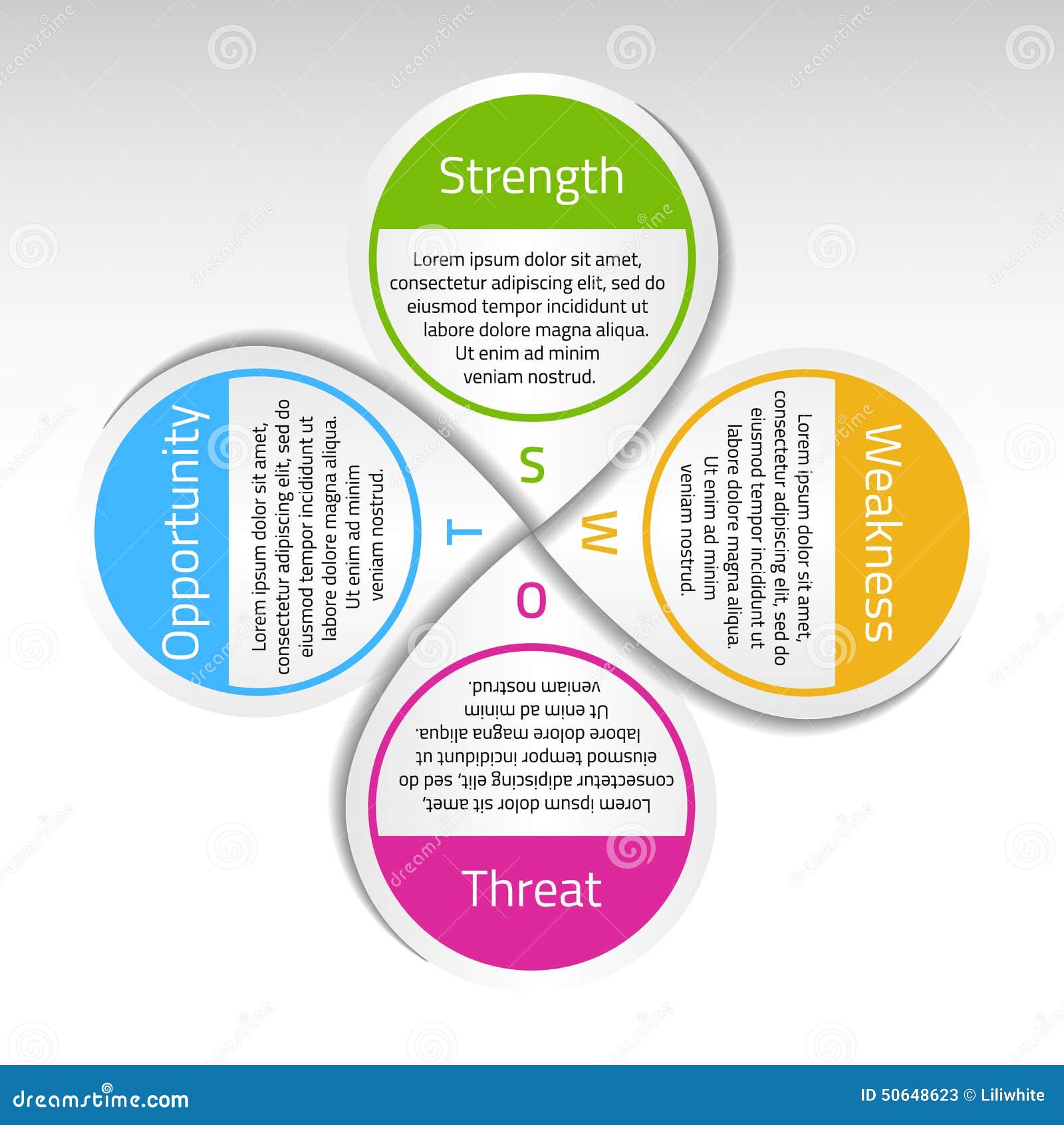 Modern SWOT Analysis Diagram Stock Vector - Image: 50648623 Modern SWOT Analysis Diagram Stock Vector - Image: 50648623