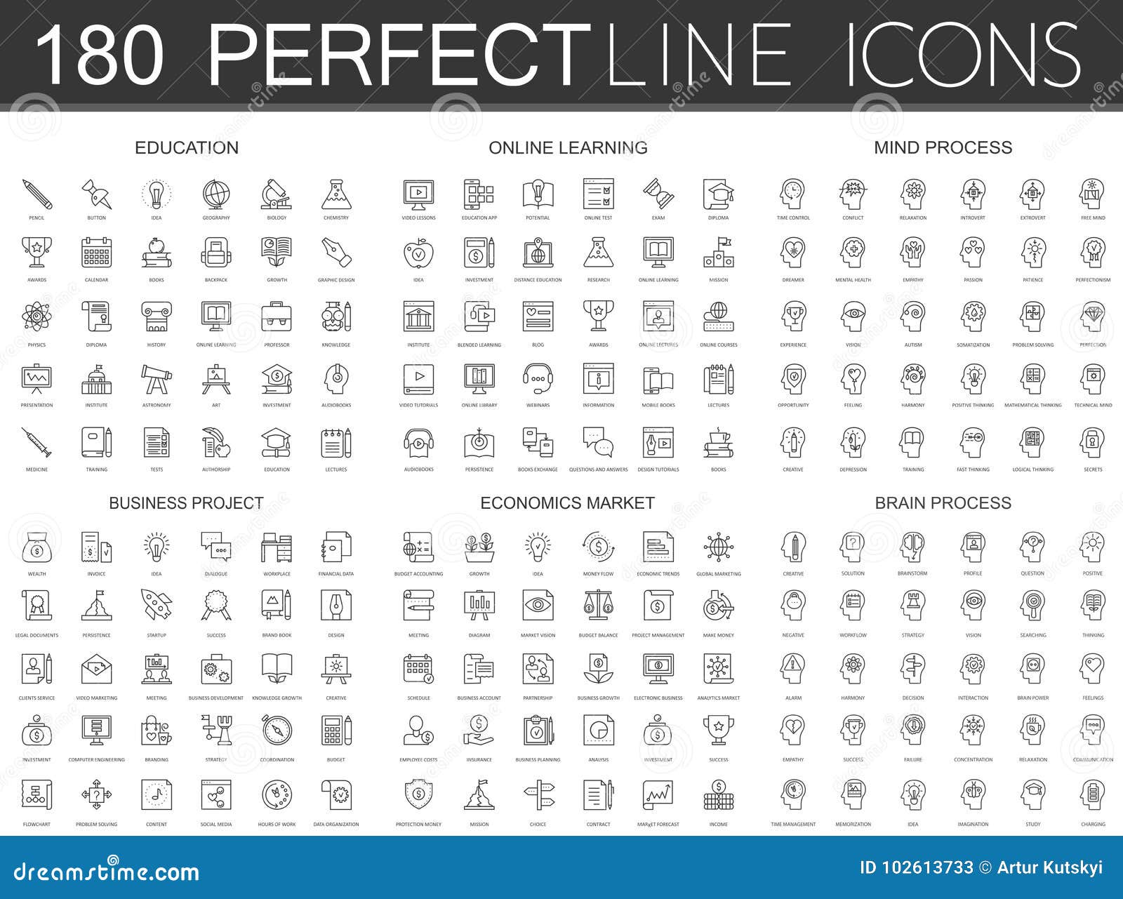 180 modern thin line icons set of education, online learning, mind process, business project, economics market, brain