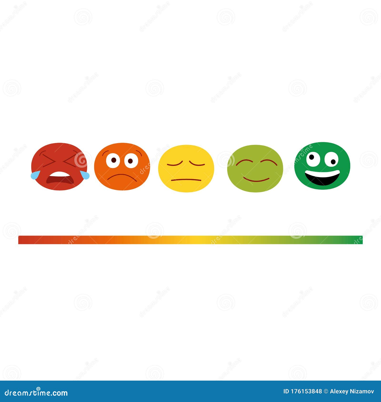 Modern Vector Illustration of Feedback Rating Scale. Emoji Line from ...