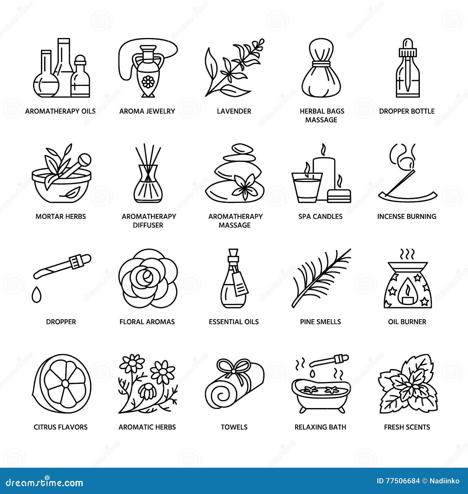 Modern Vector Line Icons of Aromatherapy and Essential Oils. Stock
