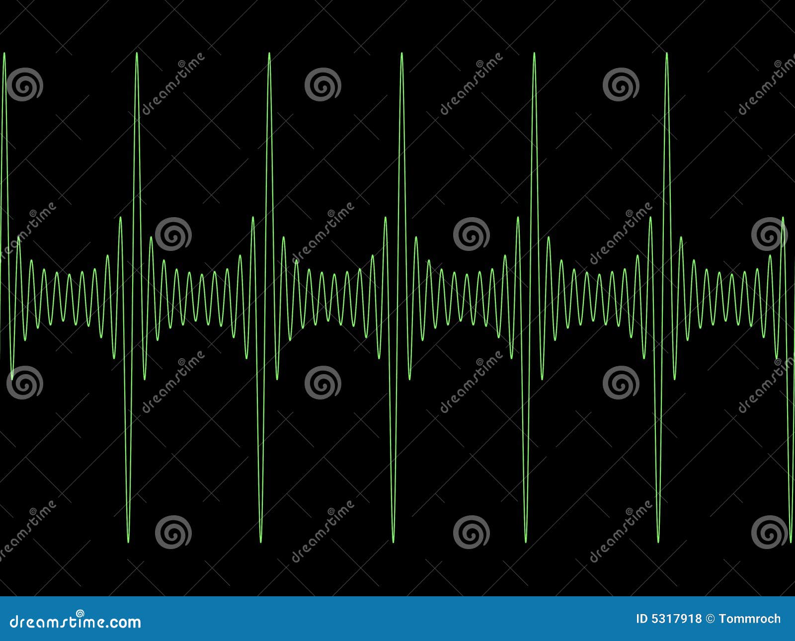 modulated sine wave