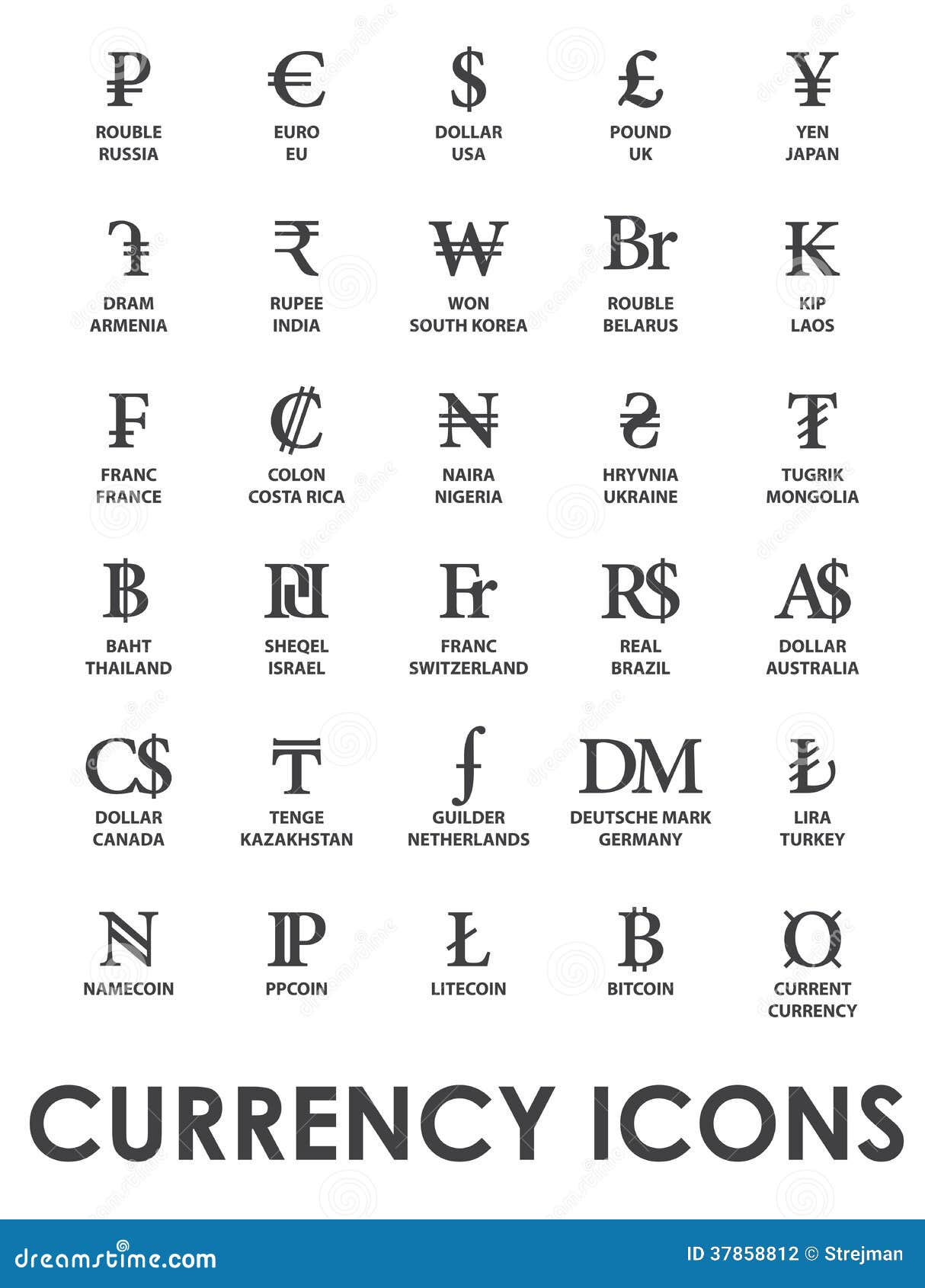 Знаки иностранной валюты. Валюта обозначение значками. Знаки валют разных стран.