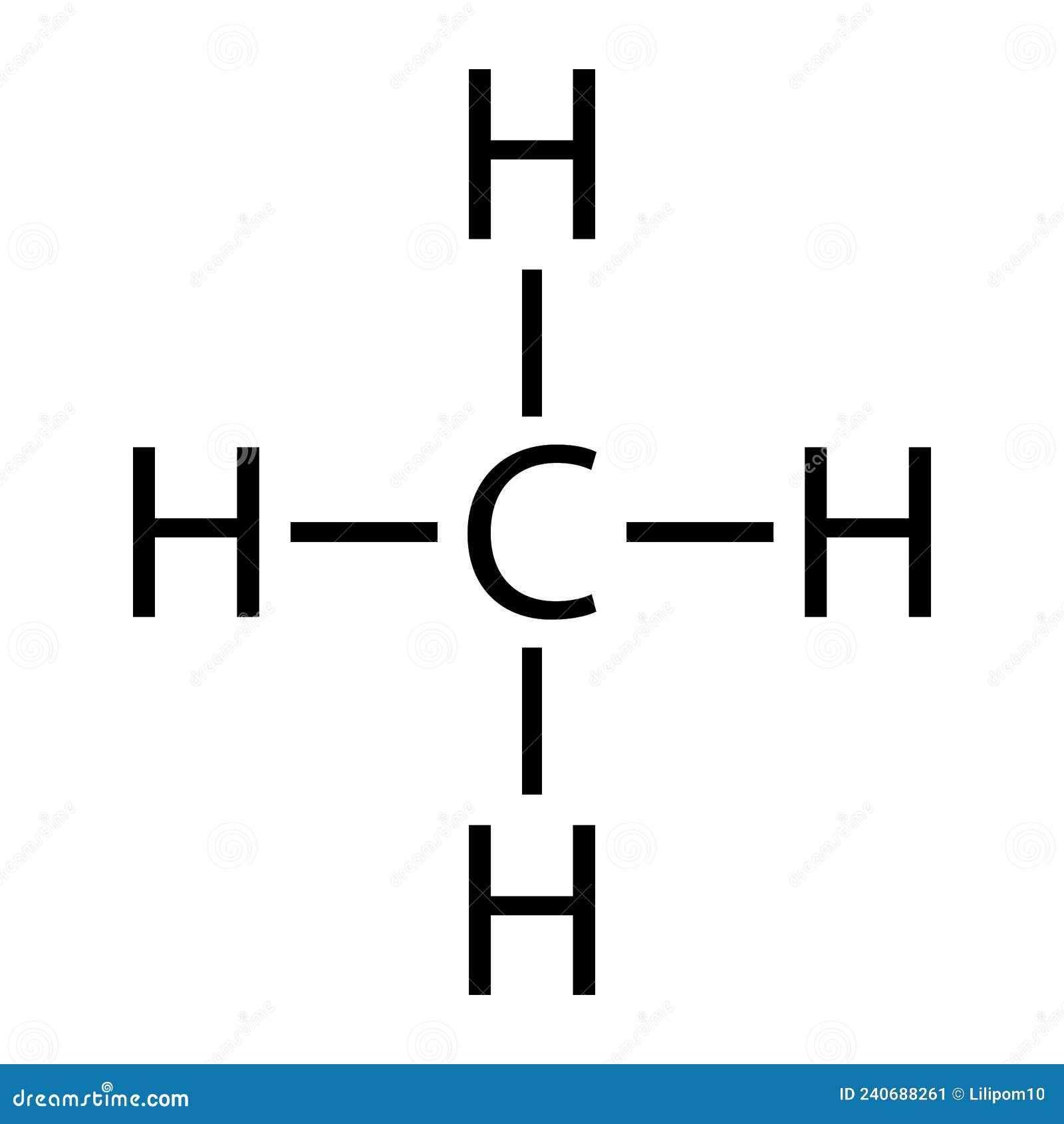 Molécula De Gas Metano. Infografía De Fórmula Química Estructural De Modelo  De Adherencia. Ilustración del Vector - Ilustración de industria,  calentamiento: 240688261