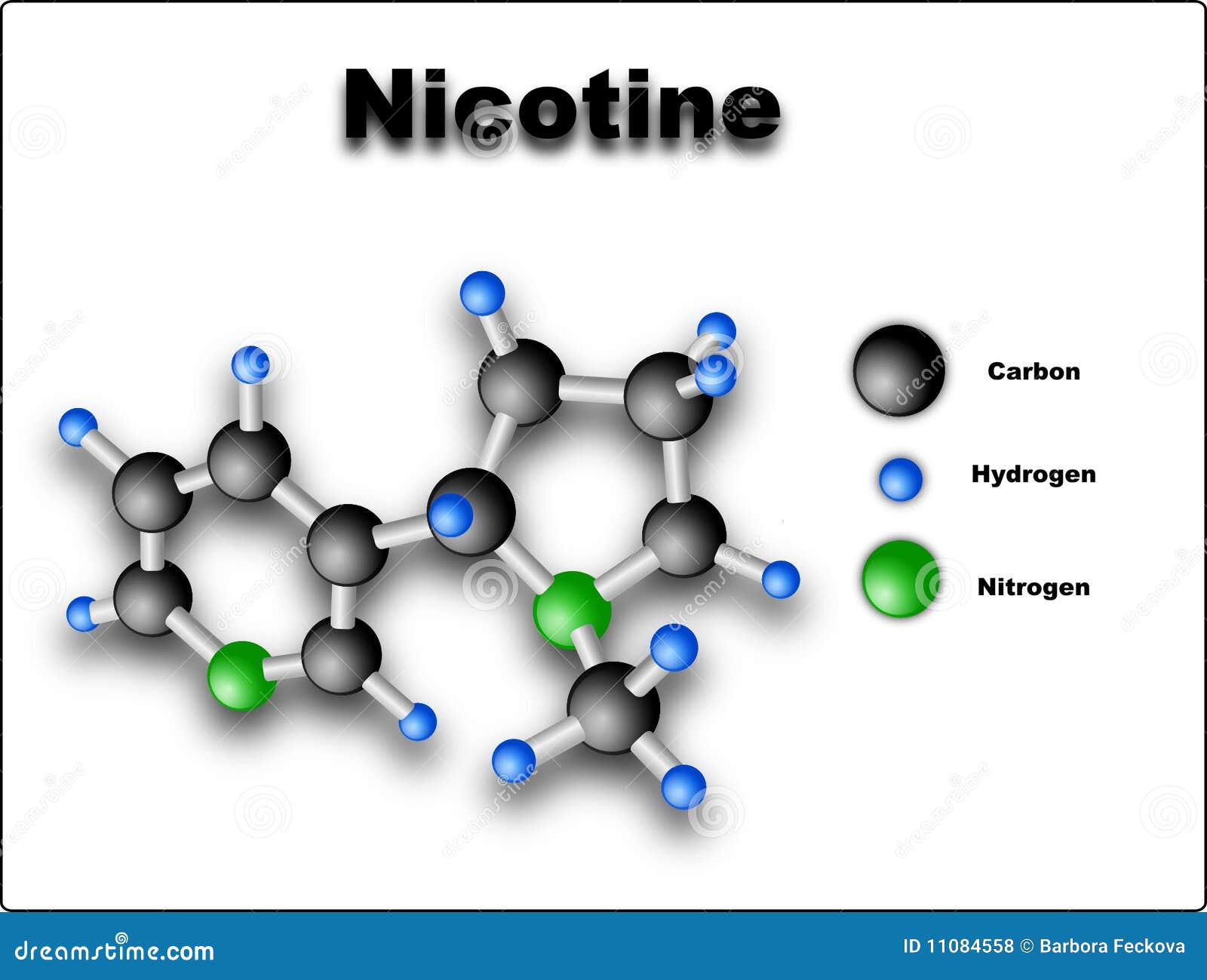 Никотин биохимия. Молекула никотина. Химическая структура никотина. Химическая формула никотина. Строение никотина.