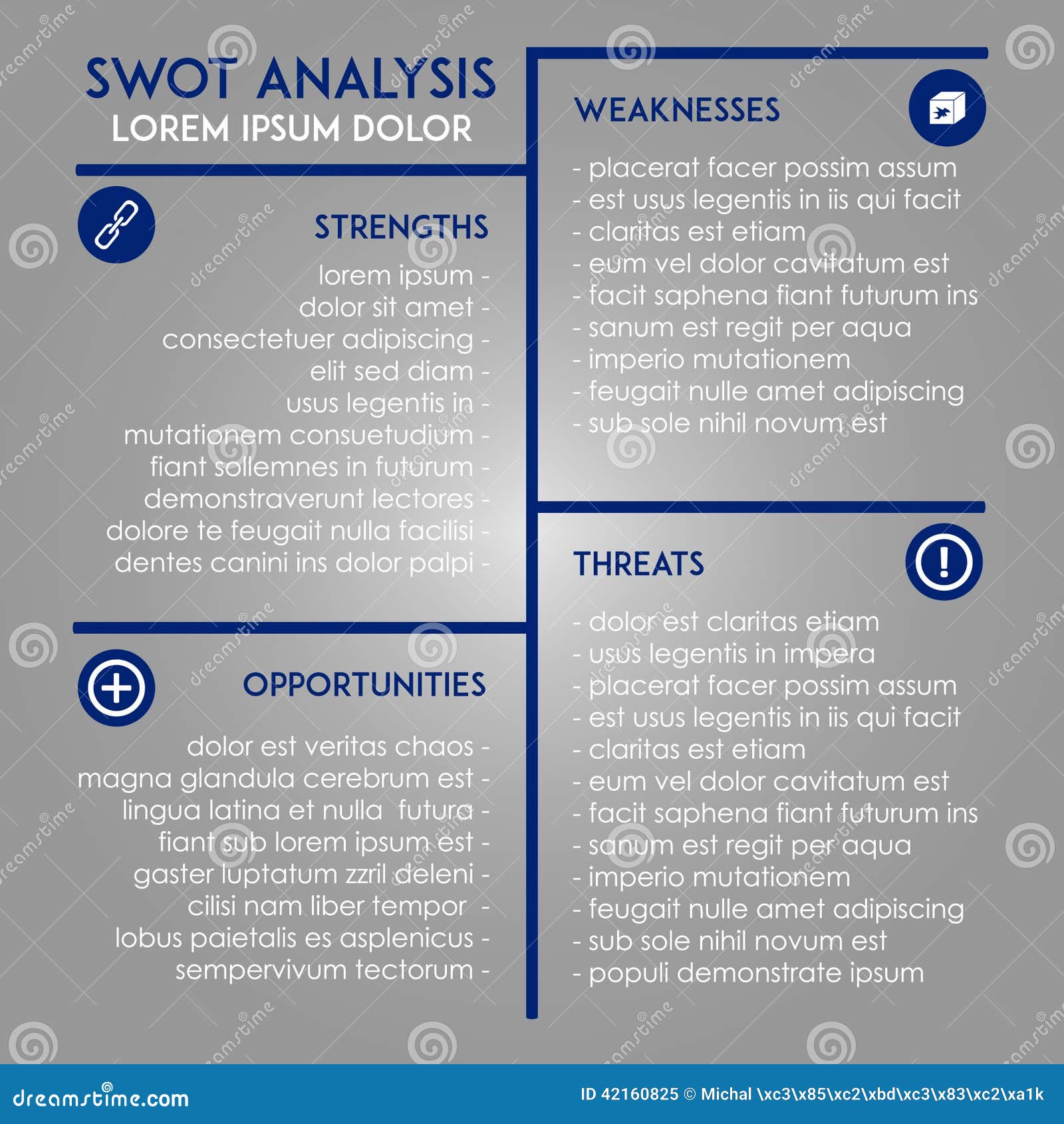 Molde Da Análise - SWOT No Mercado Ilustração do Vetor - Ilustração de  incorporado, molde: 42160825, image size:1600x1690