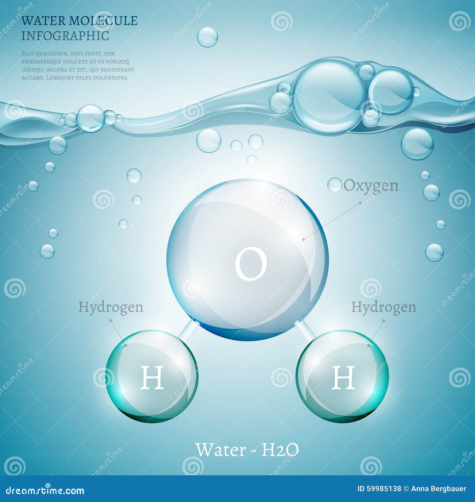 Молекула воздуха меньше молекулы воды. Вода Оксиген гидроген. Инфографика кислород. Инфографика молекула. Логотип молекулы воды.