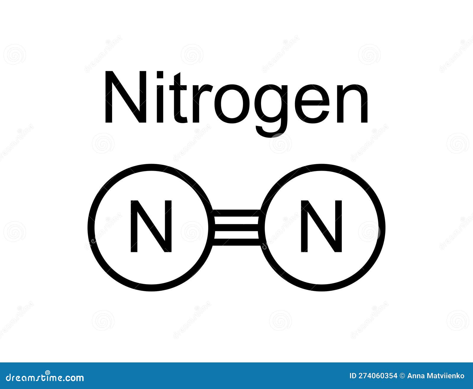 Molecular Model of Nitrogen N2 Chemical Molecule with One Triple Bond ...