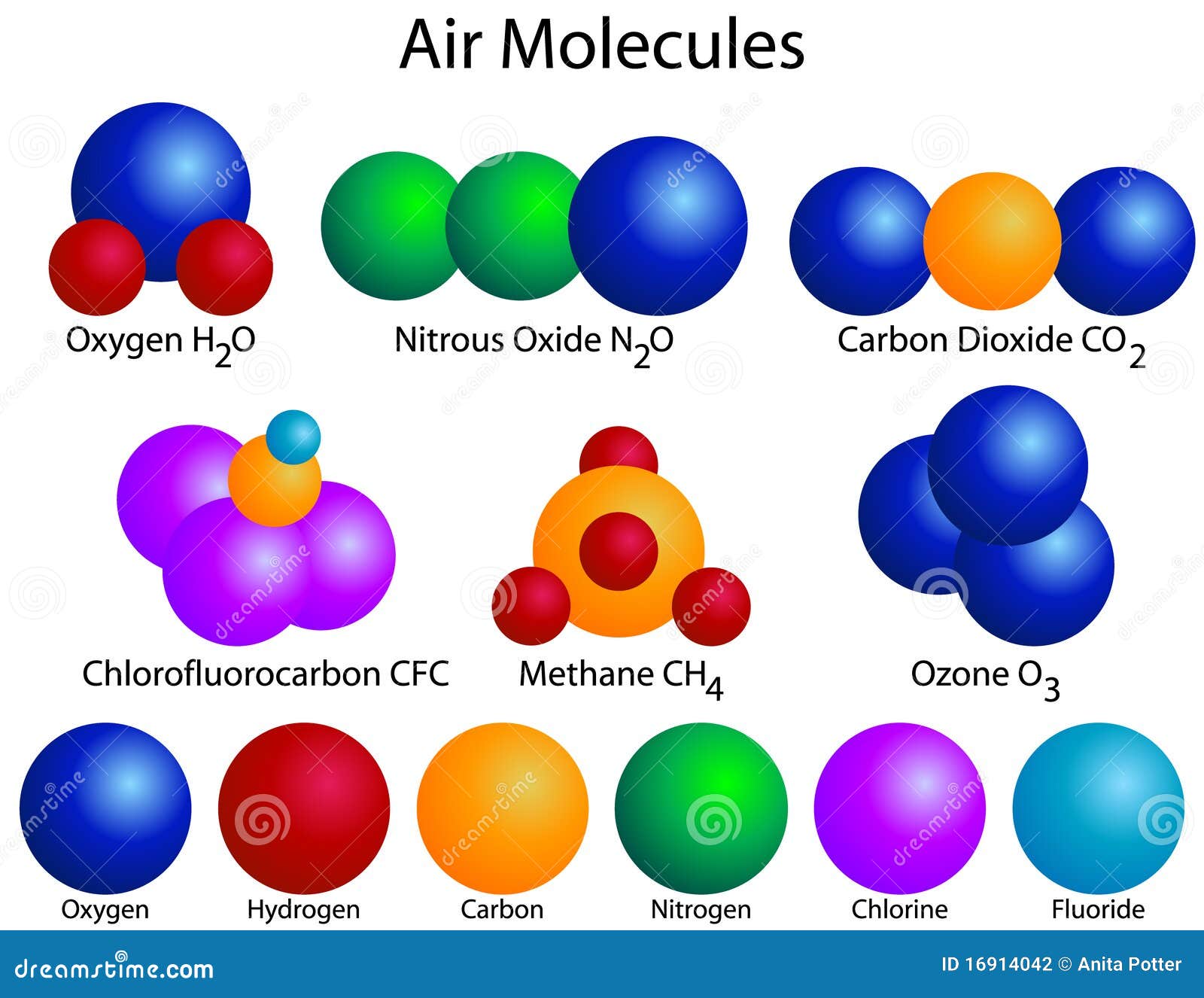 [DIAGRAM] Strawberry Molecule Diagram - MYDIAGRAM.ONLINE