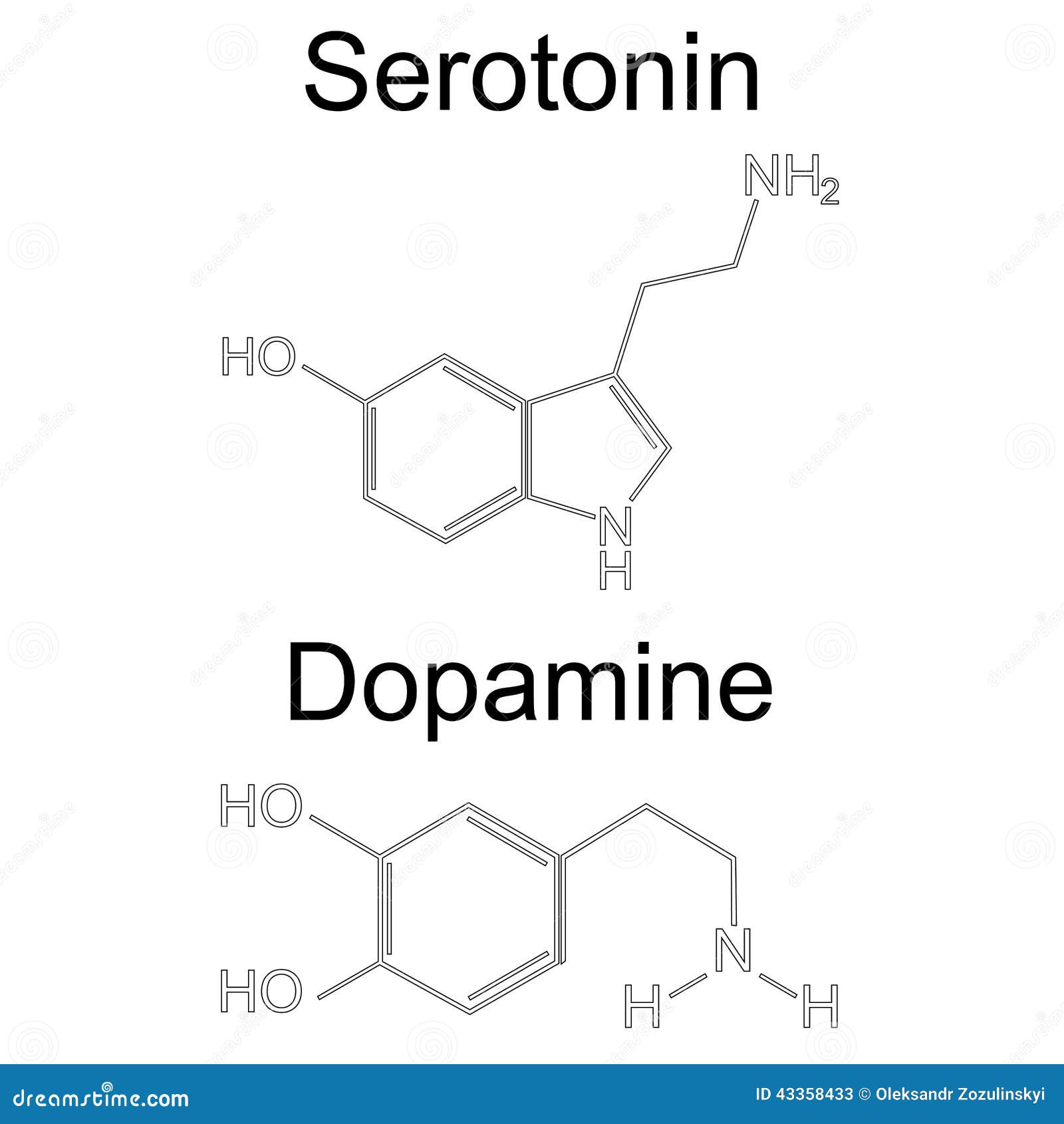 molecule serotonin and dopamine. raster