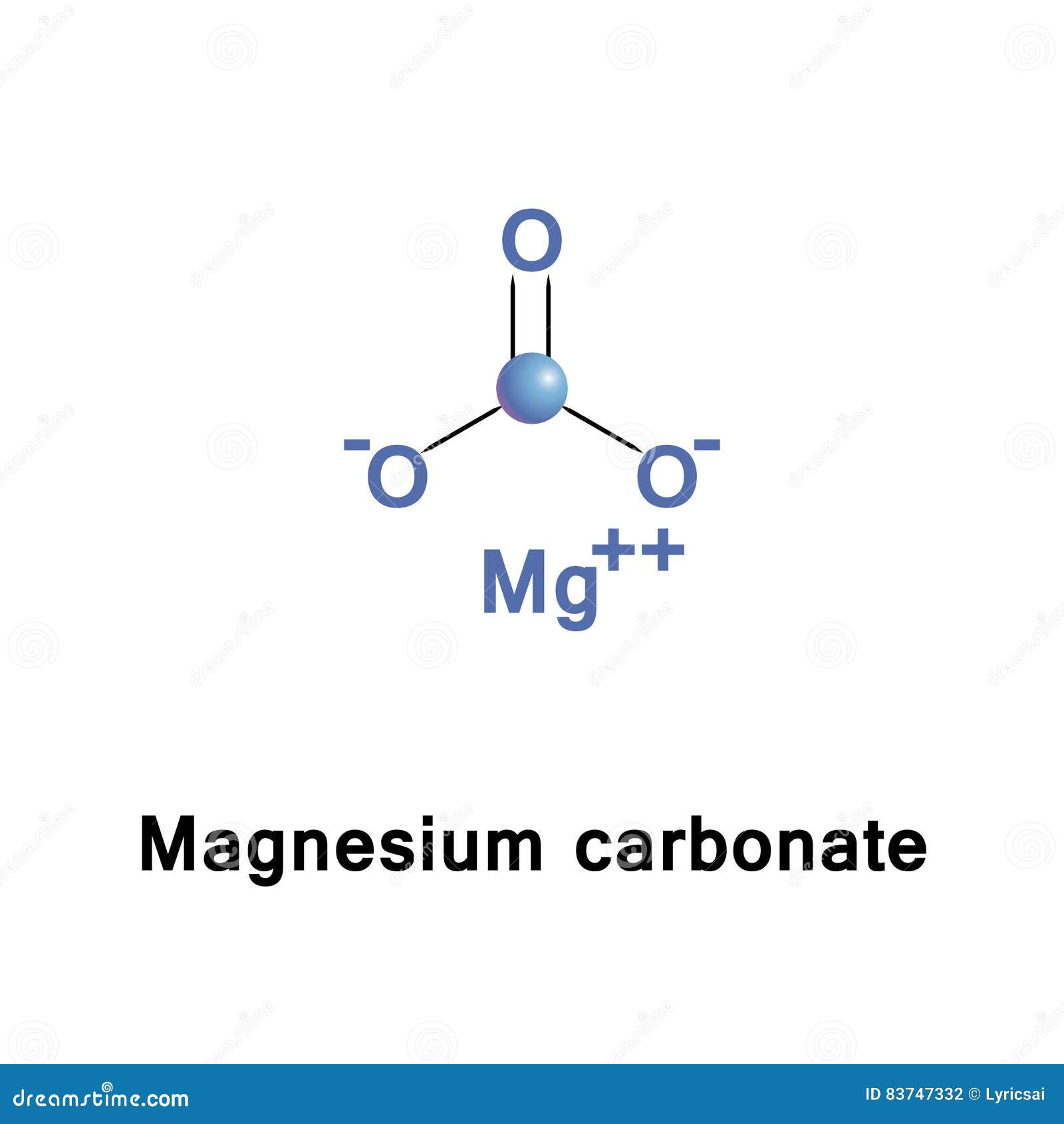 Molécula Del Carbonato Del Magnesio Ilustración del Vector