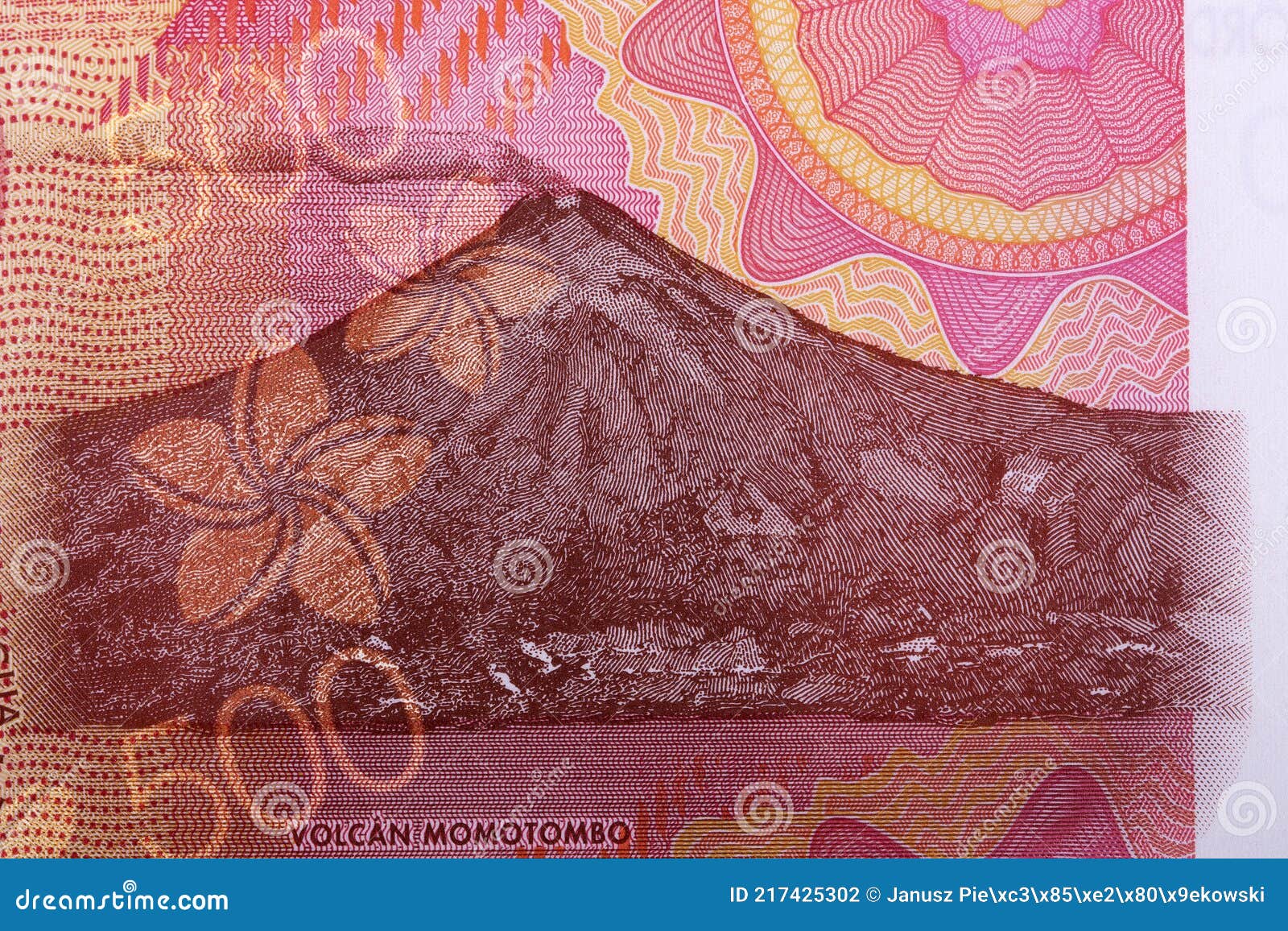 momotombo volcano from nicaraguan money