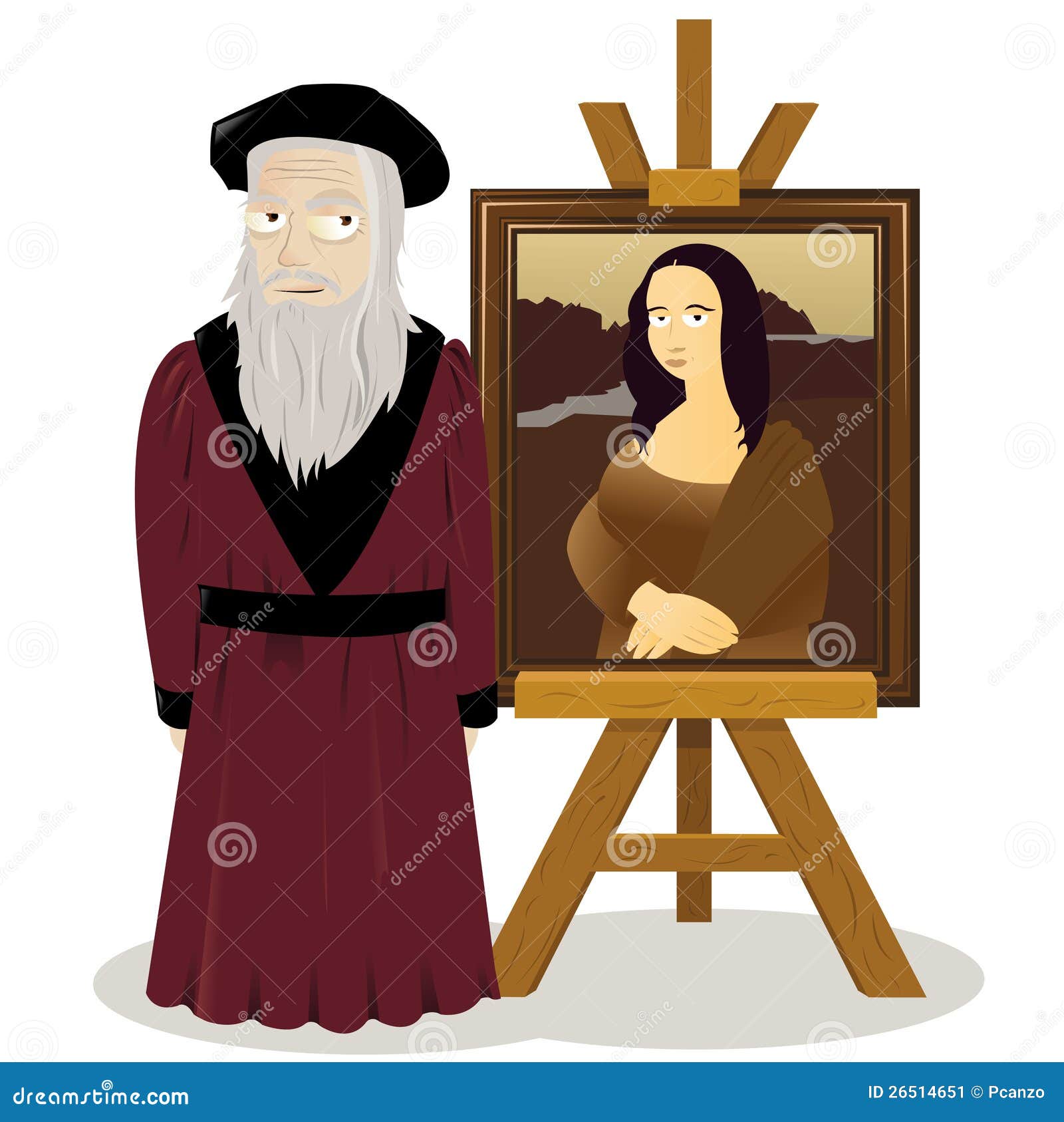 mona lisa easel and leonardo da vinci