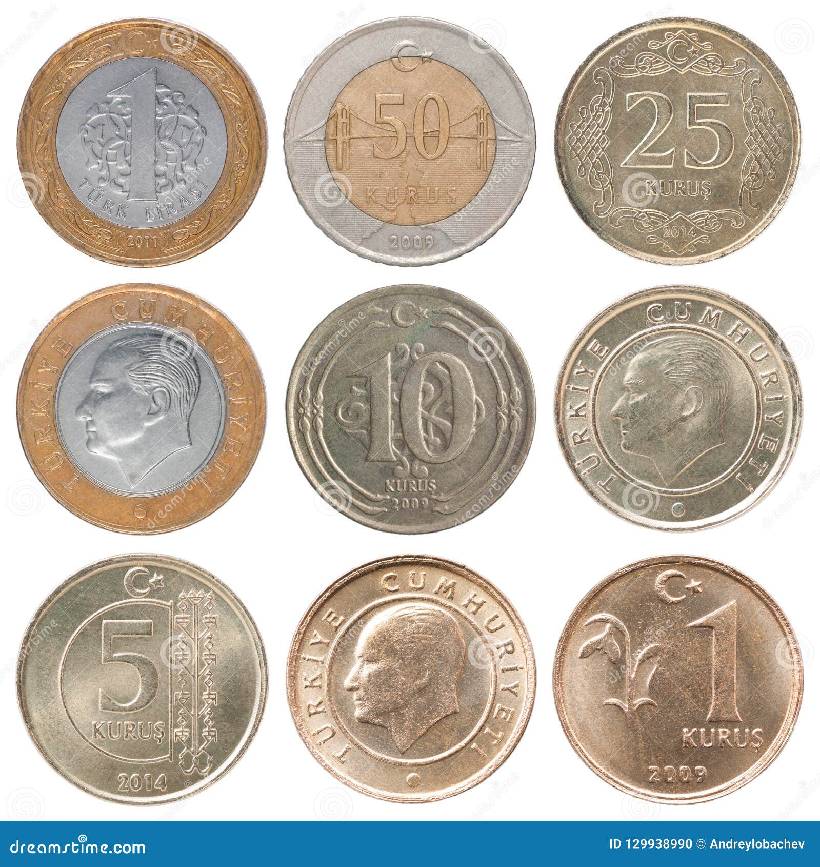 Moneda turca determinada foto de archivo. Imagen de concepto 129938990