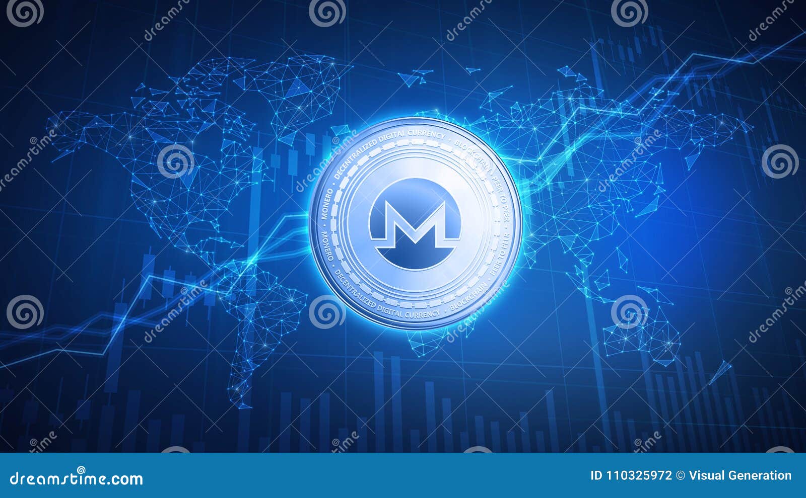 Monero Stock Chart