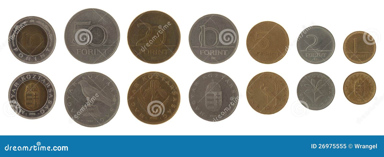 1 euro quanti fiorini ungheresi