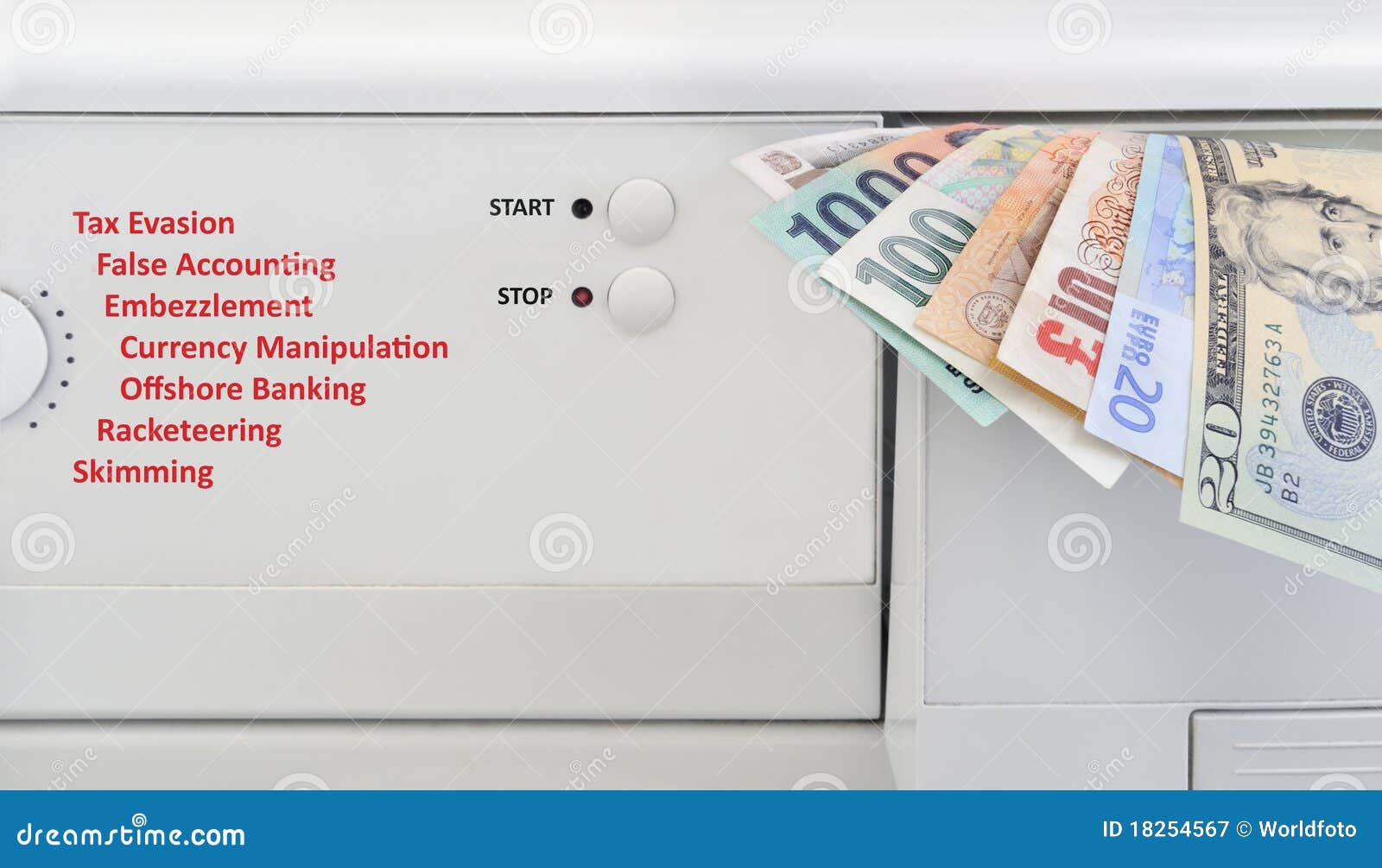 money laundering concept