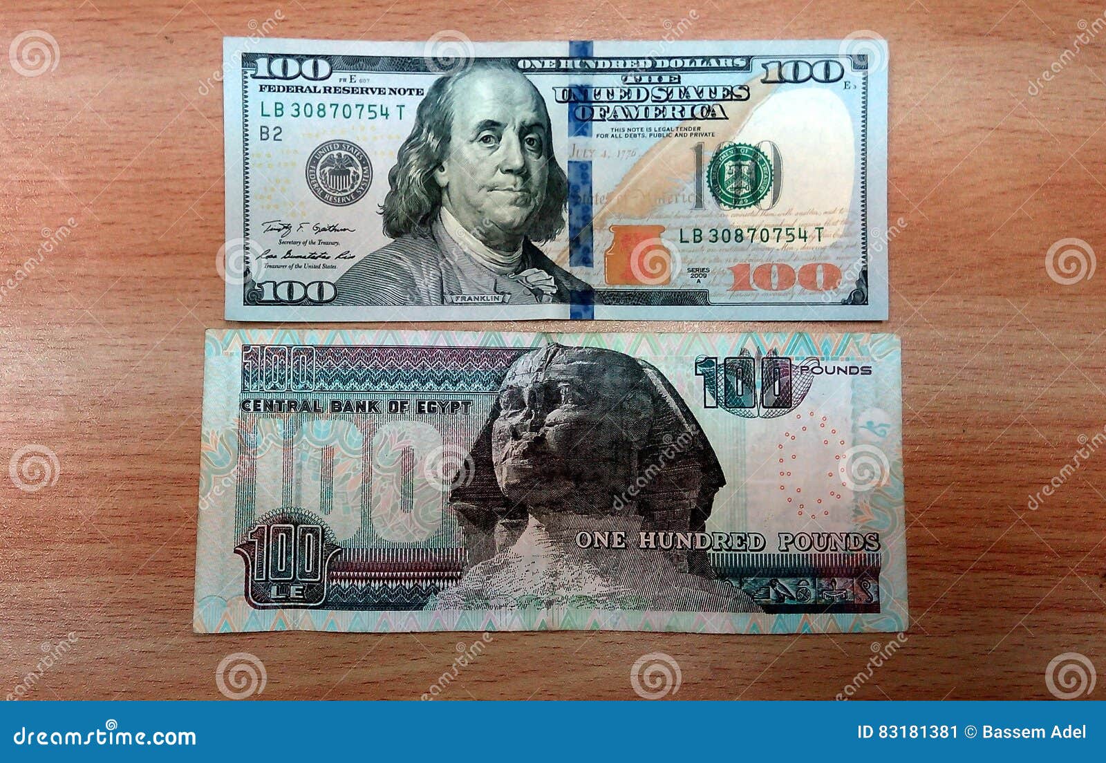 Money 100 Usd Vs 100 Egp Stock Image Image Of Finance