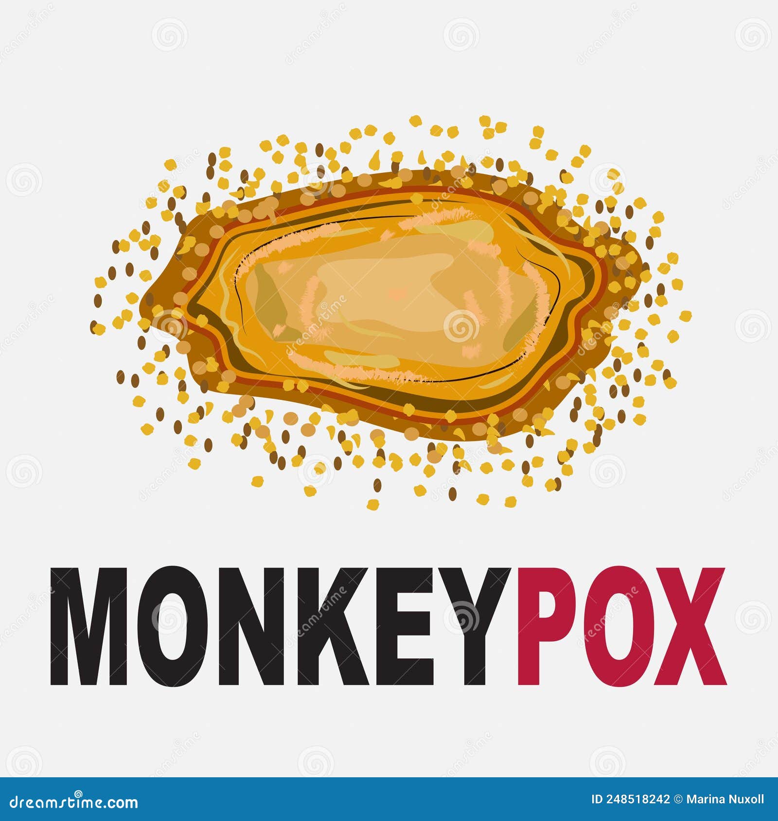 monkeypox virus .   of monkeypox virus