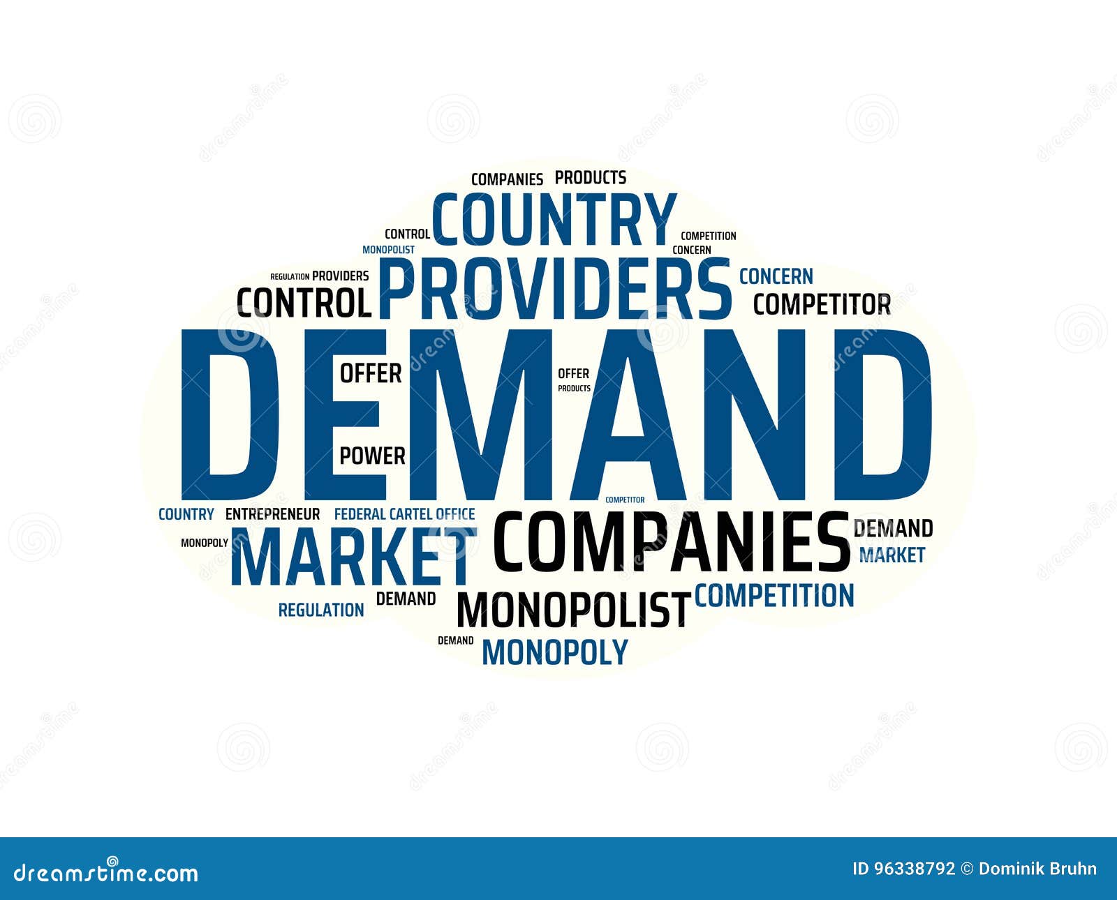 MONOPOLY Image with Words Associated with the Topic MONOPOLY, Word