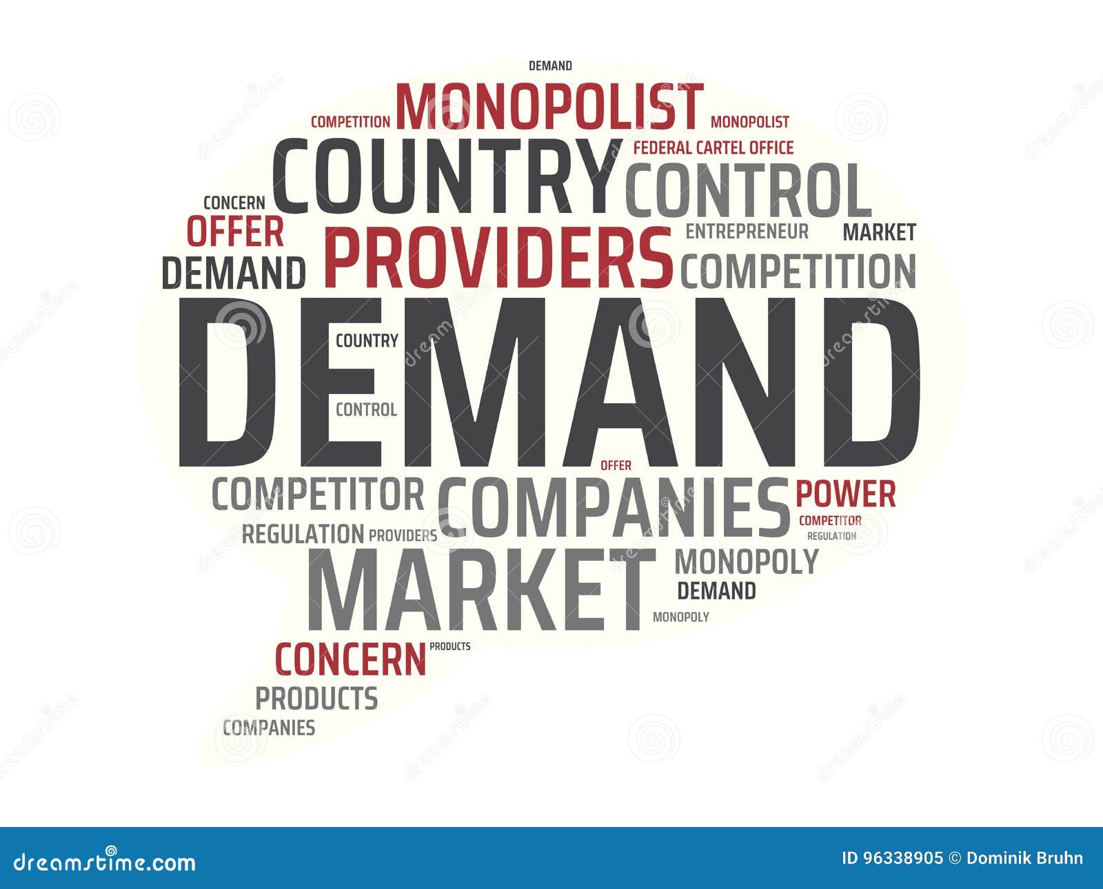 MONOPOLY Image with Words Associated with the Topic MONOPOLY, Word