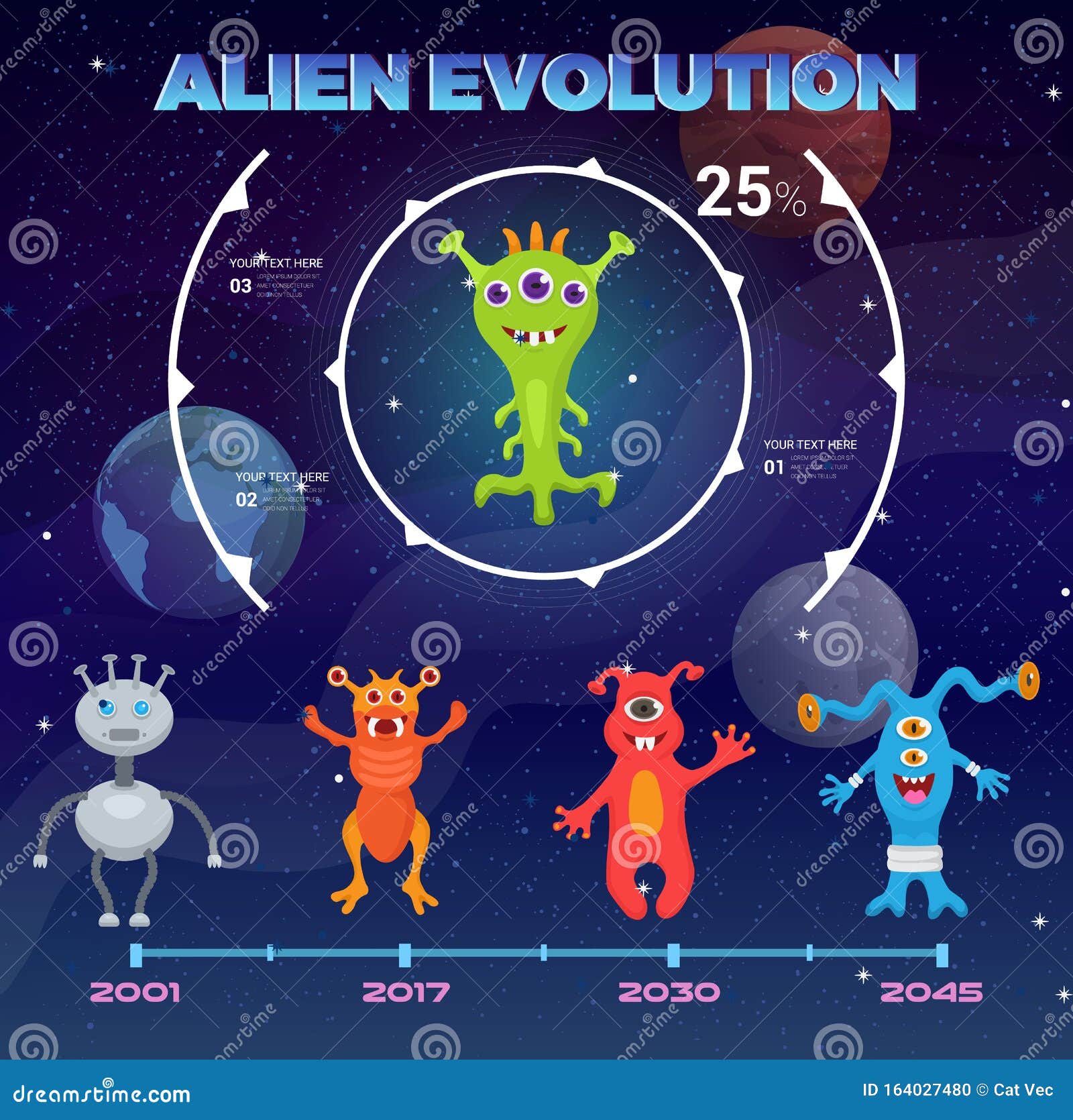 Monsters Alien Poster, Banner Vector Illustration. Cute, Funny Cartoon  Monsters Character Evolution. Cosmos Space among Stock Vector -  Illustration of cute, fiction: 164027480