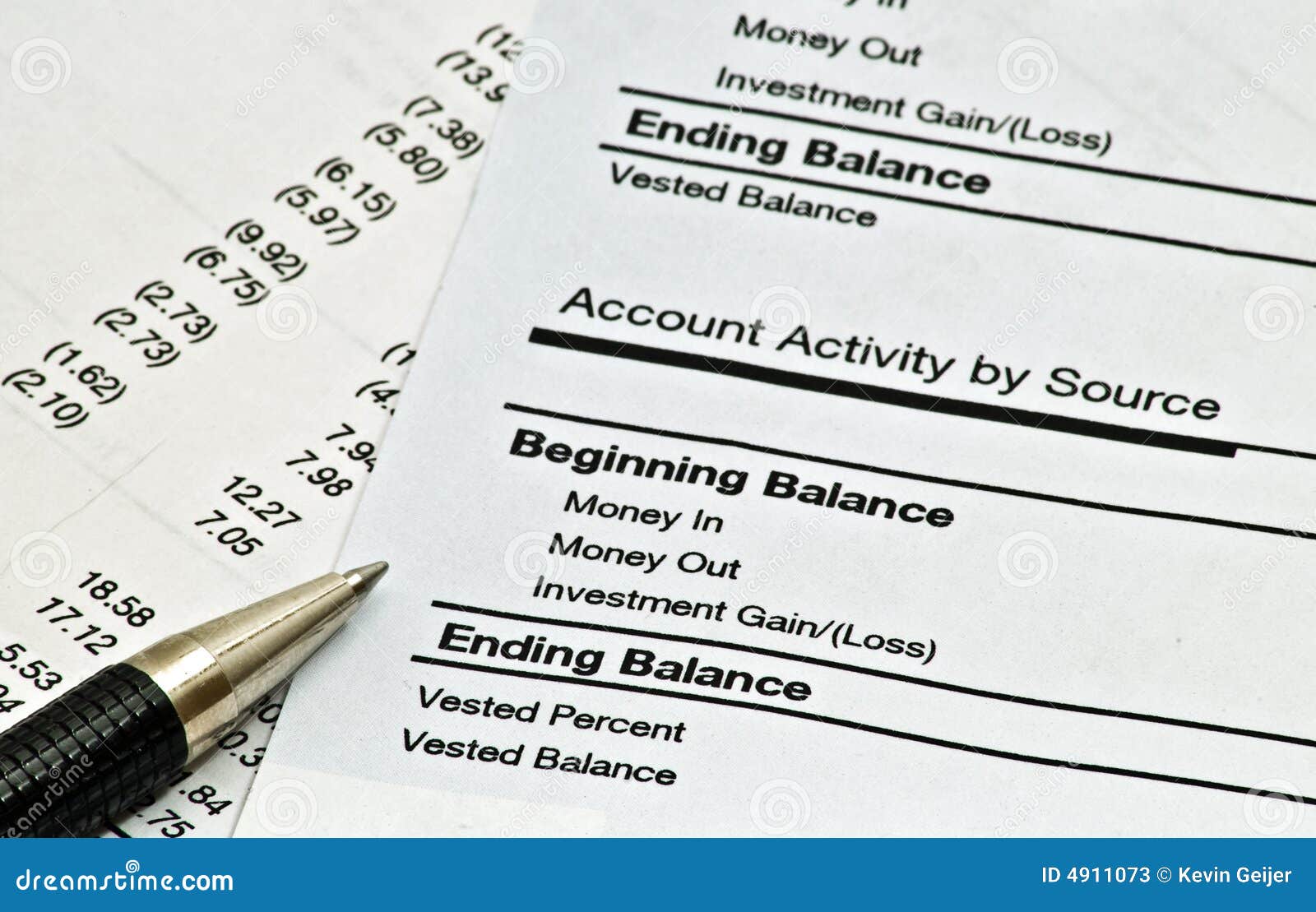 monthly financial reports