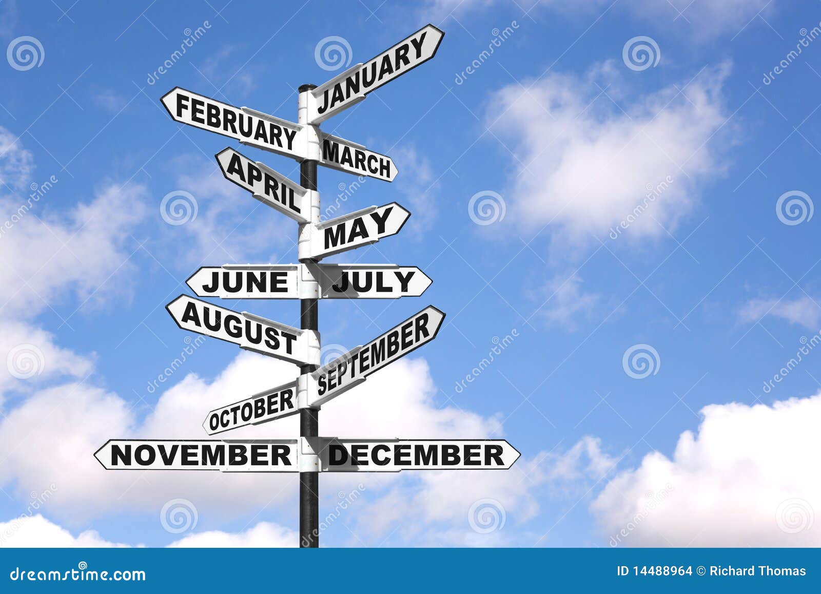 months of the year signpost